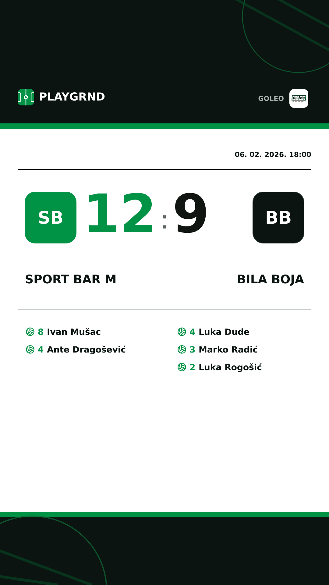 Instagram slika: Sport bar M 12:9 Bila boja
