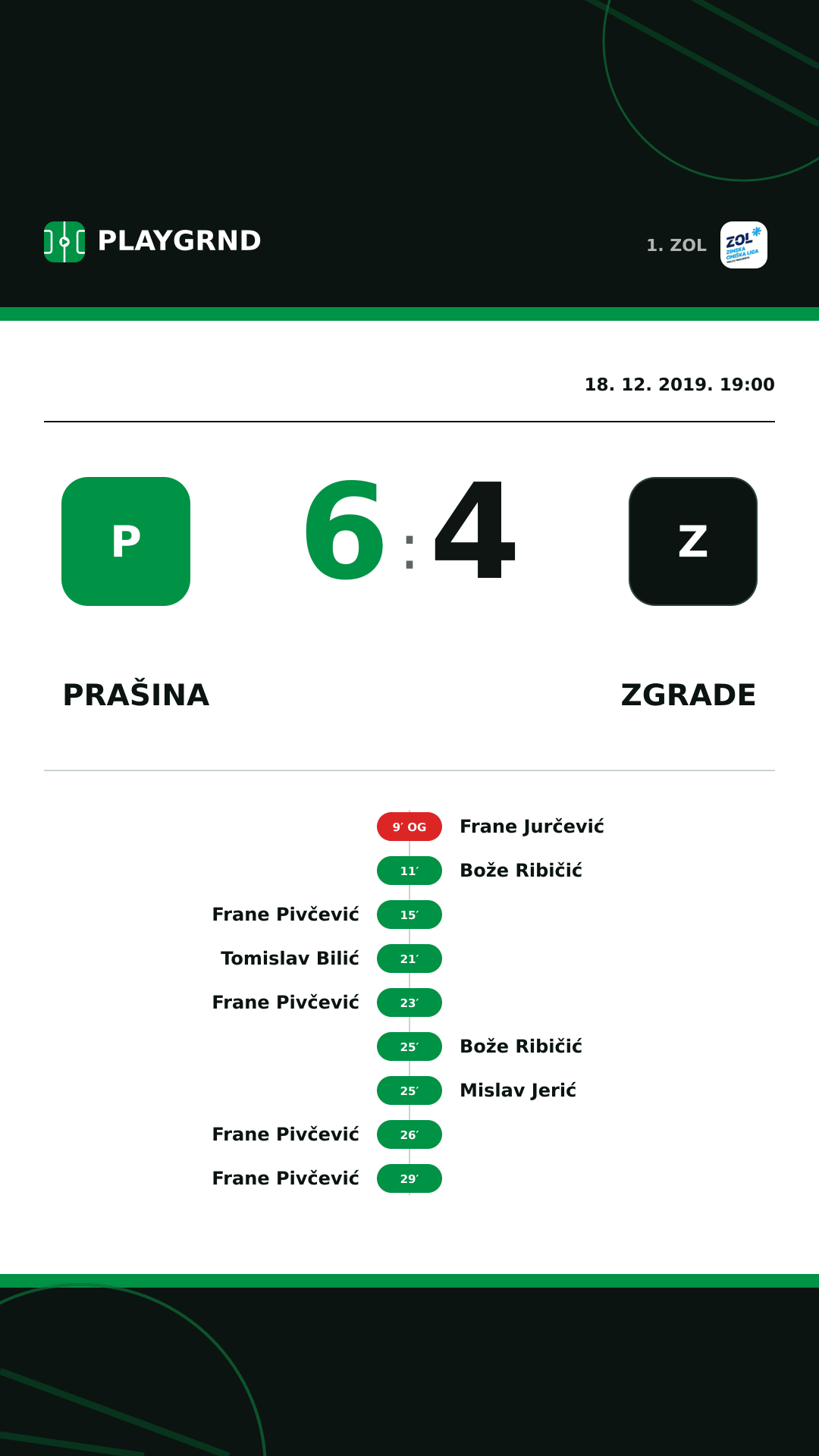 Instagram slika: Prašina 6:4 Zgrade