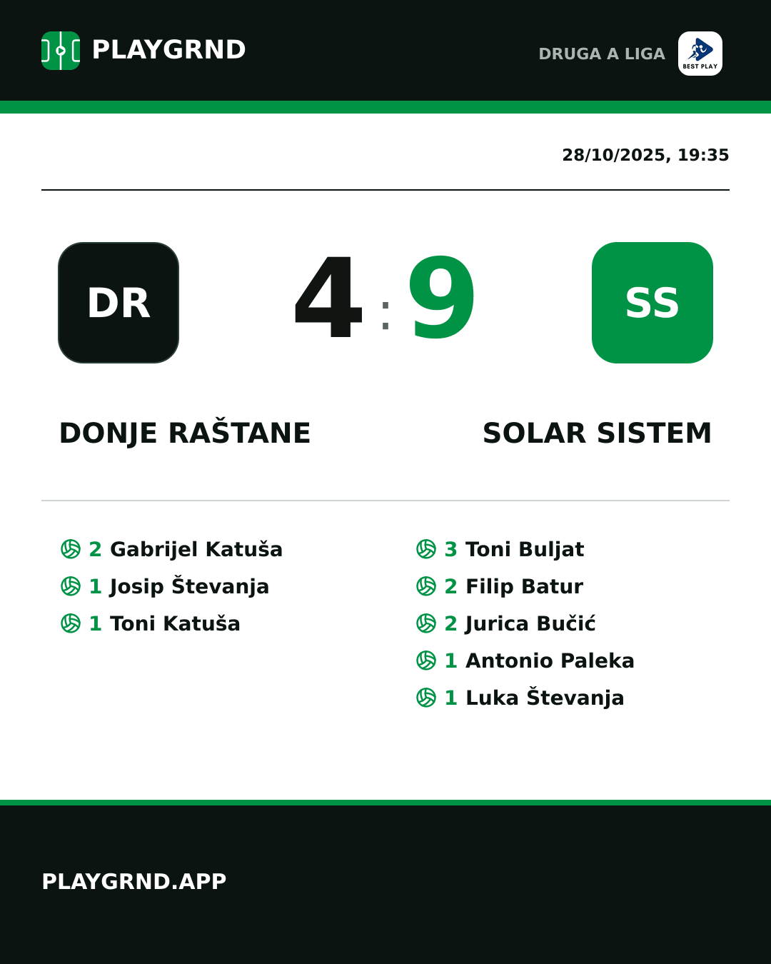 Instagram artwork: Donje Raštane 4:9 Solar Sistem