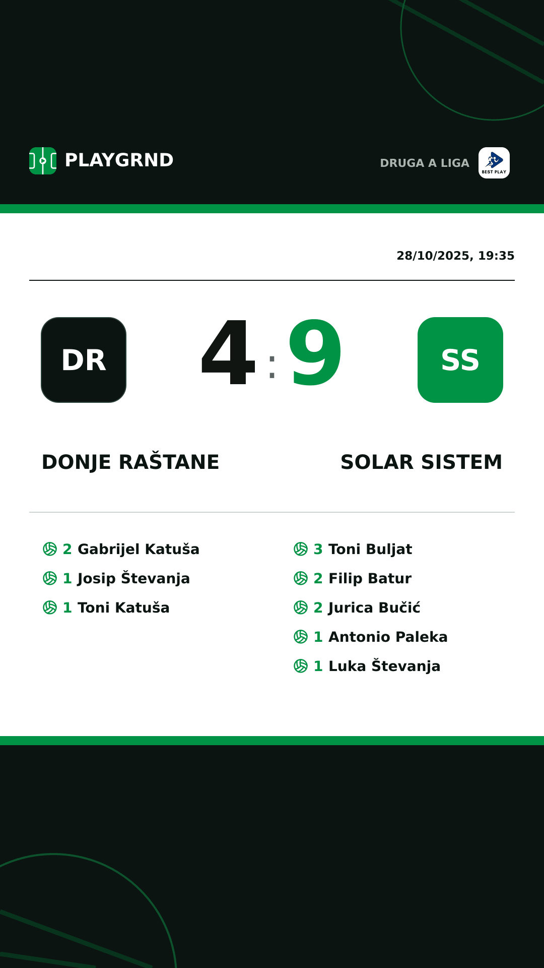 Instagram artwork: Donje Raštane 4:9 Solar Sistem