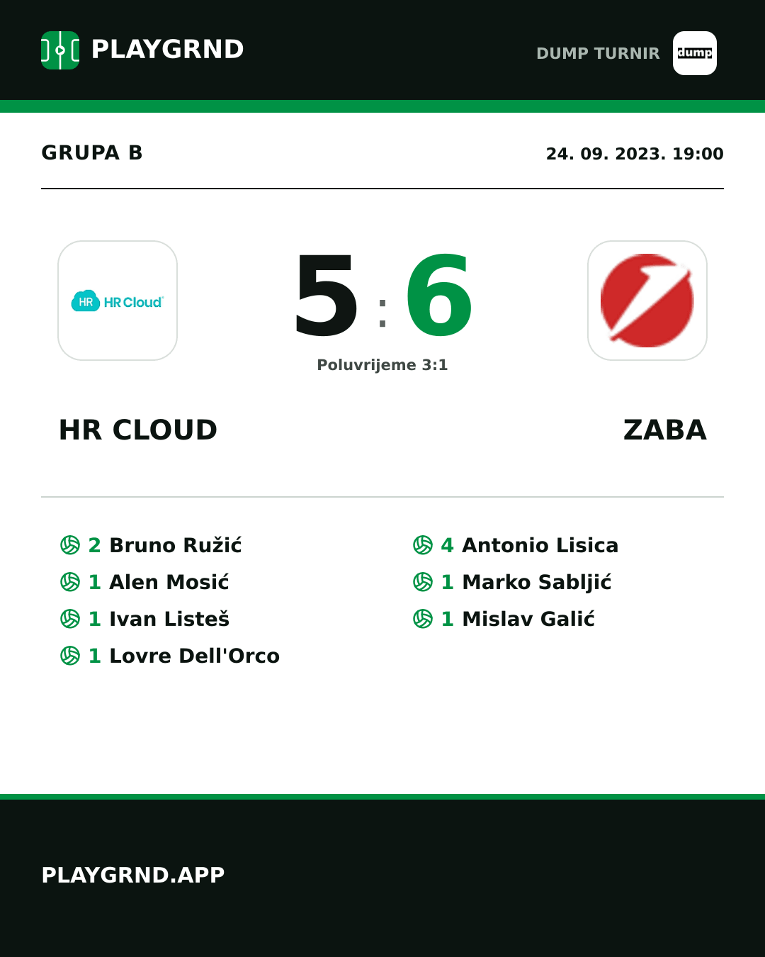 Instagram slika: HR Cloud 5:6 ZABA