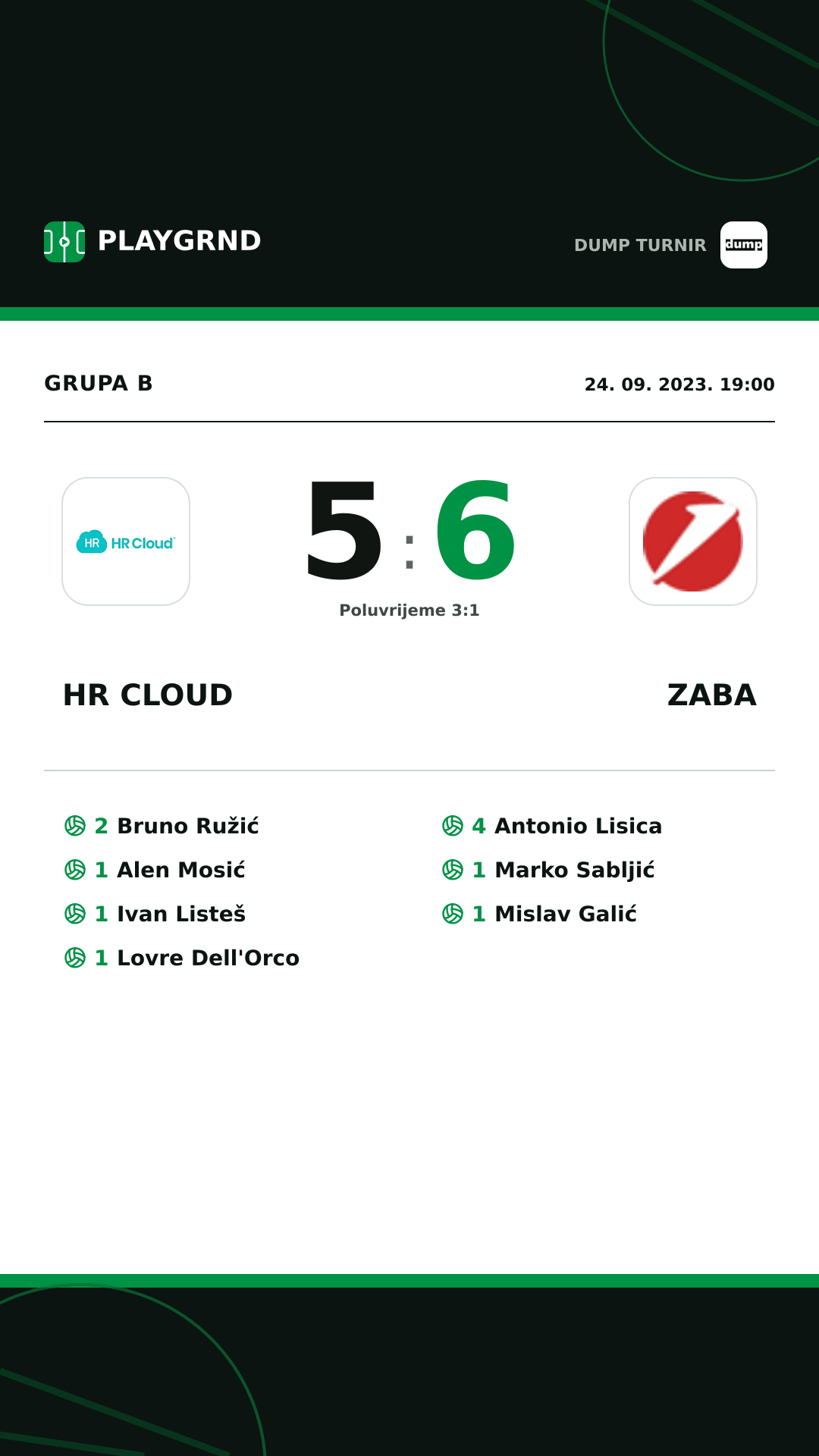 Instagram slika: HR Cloud 5:6 ZABA