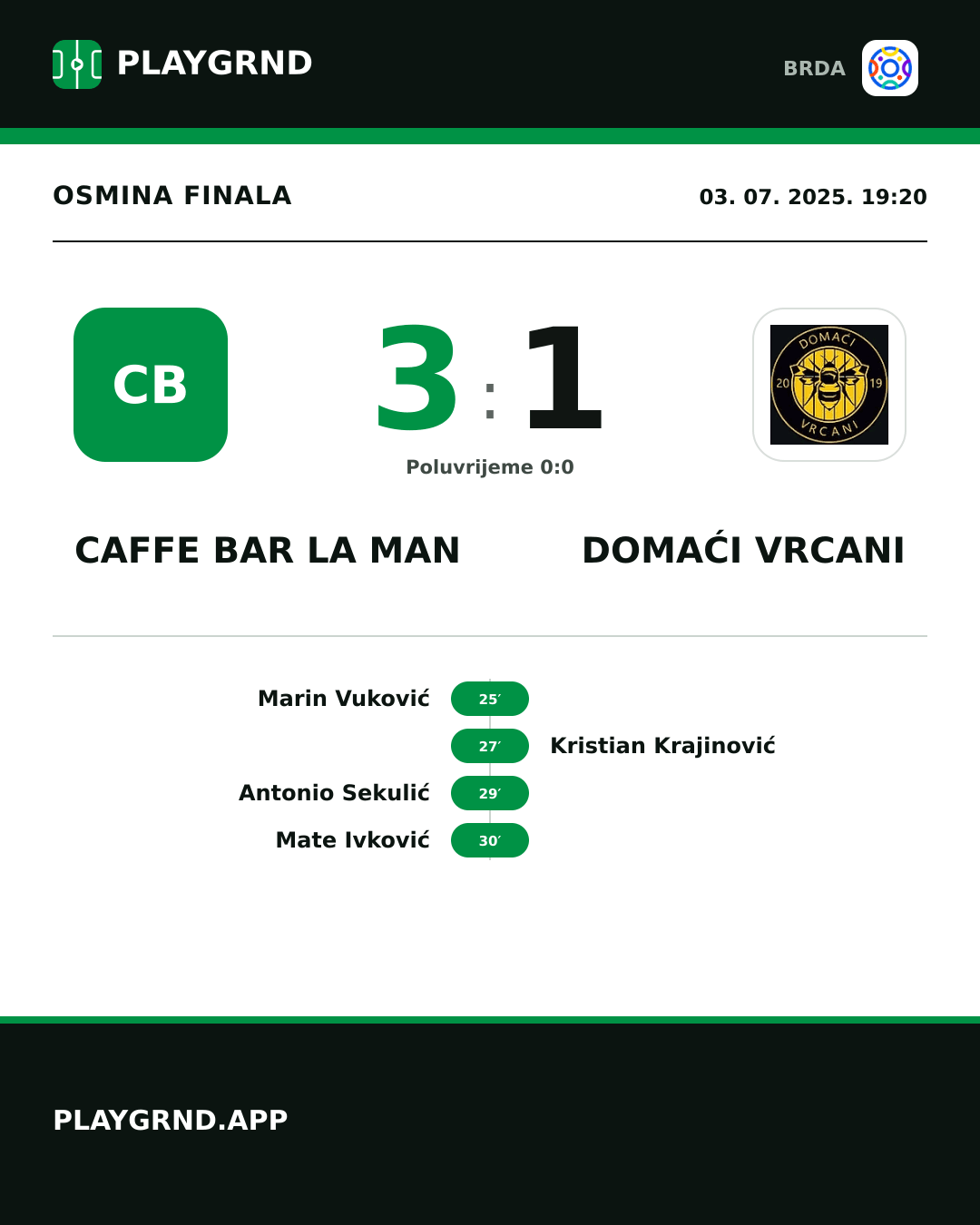 Instagram slika: Caffe Bar La Man 3:1 Domaći Vrcani
