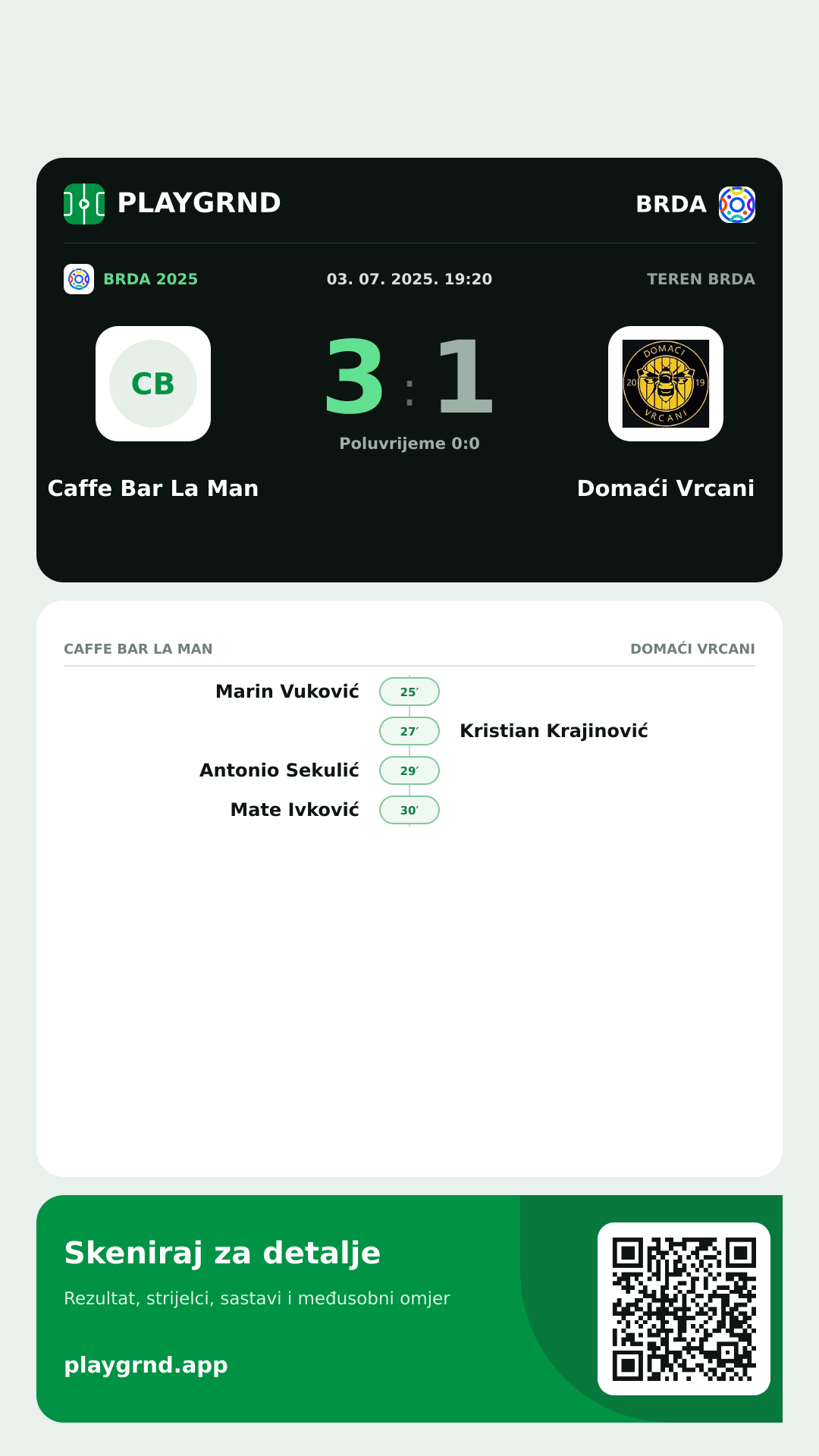 Story slika: Caffe Bar La Man 3:1 Domaći Vrcani