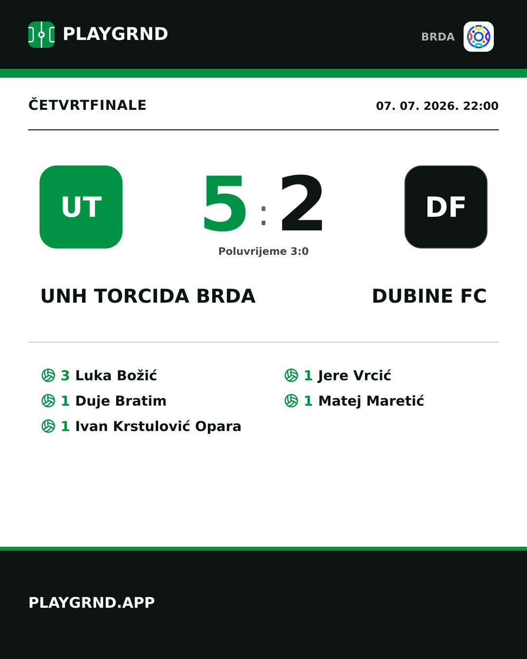 Instagram slika: UNH Torcida Brda 5:2 Dubine FC