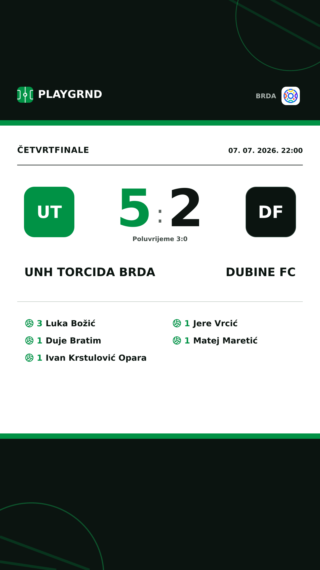 Instagram slika: UNH Torcida Brda 5:2 Dubine FC