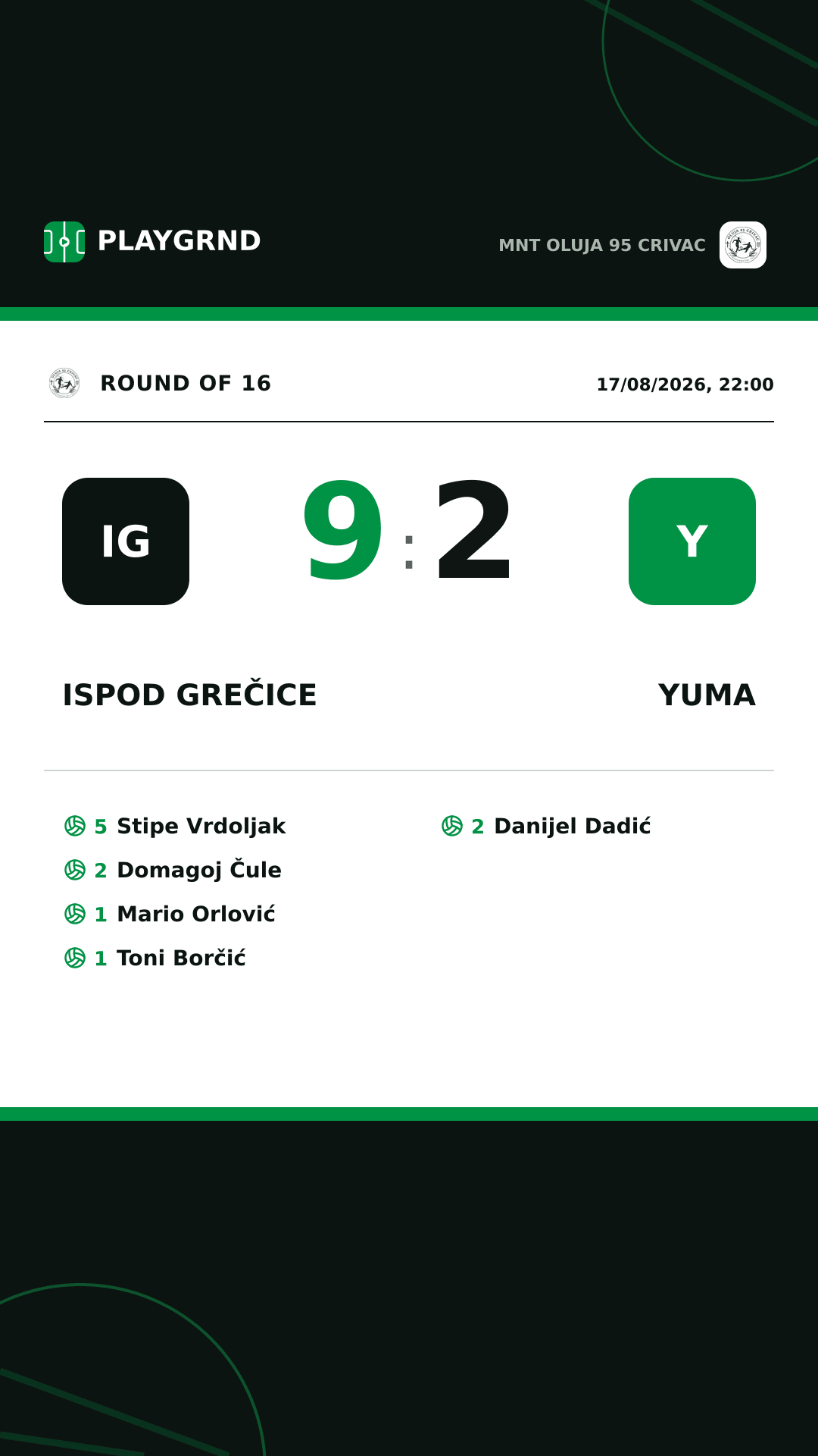 Instagram artwork: Ispod Grečice 9:2 Yuma