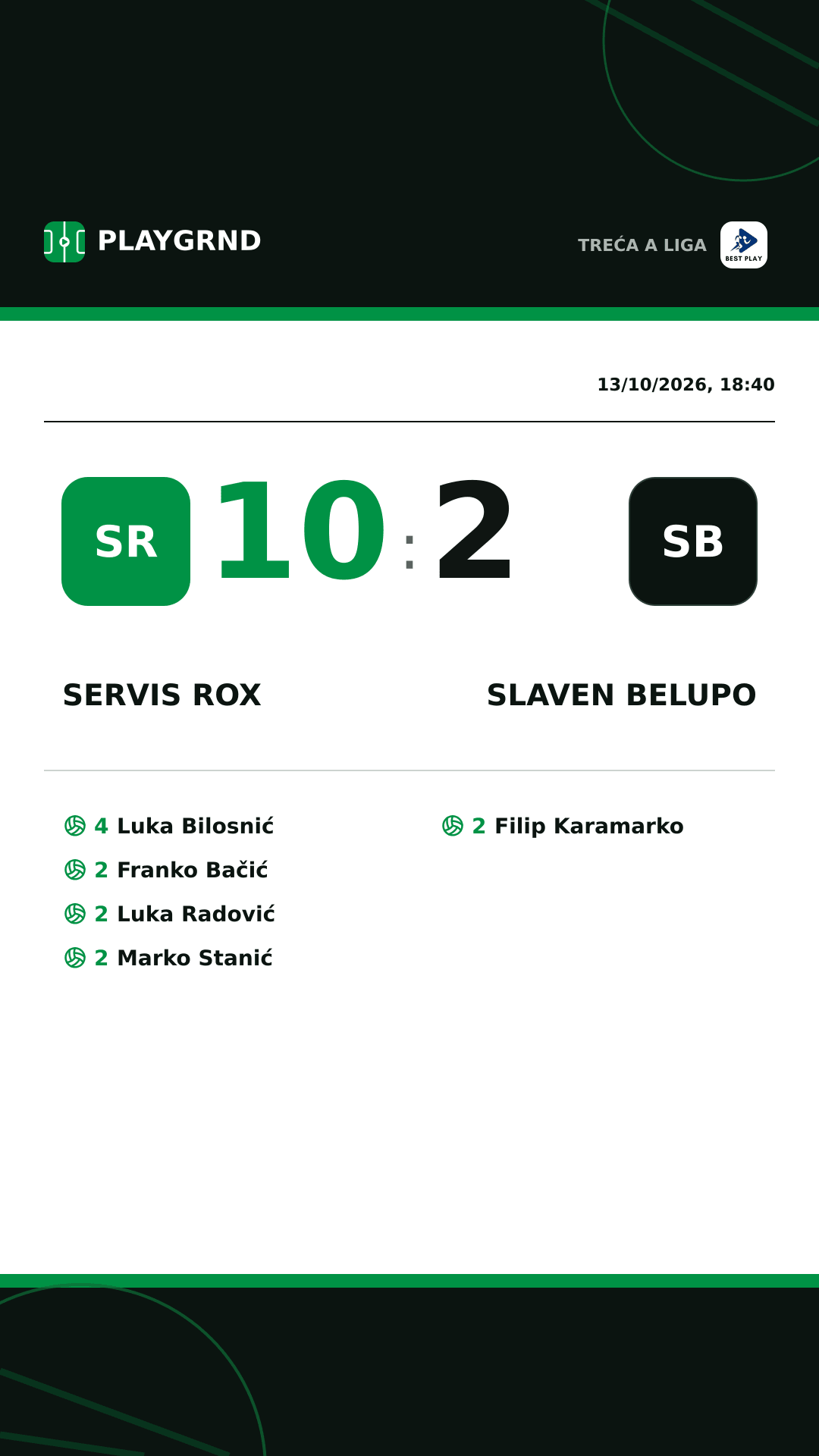 Instagram artwork: Servis Rox 10:2 Slaven Belupo