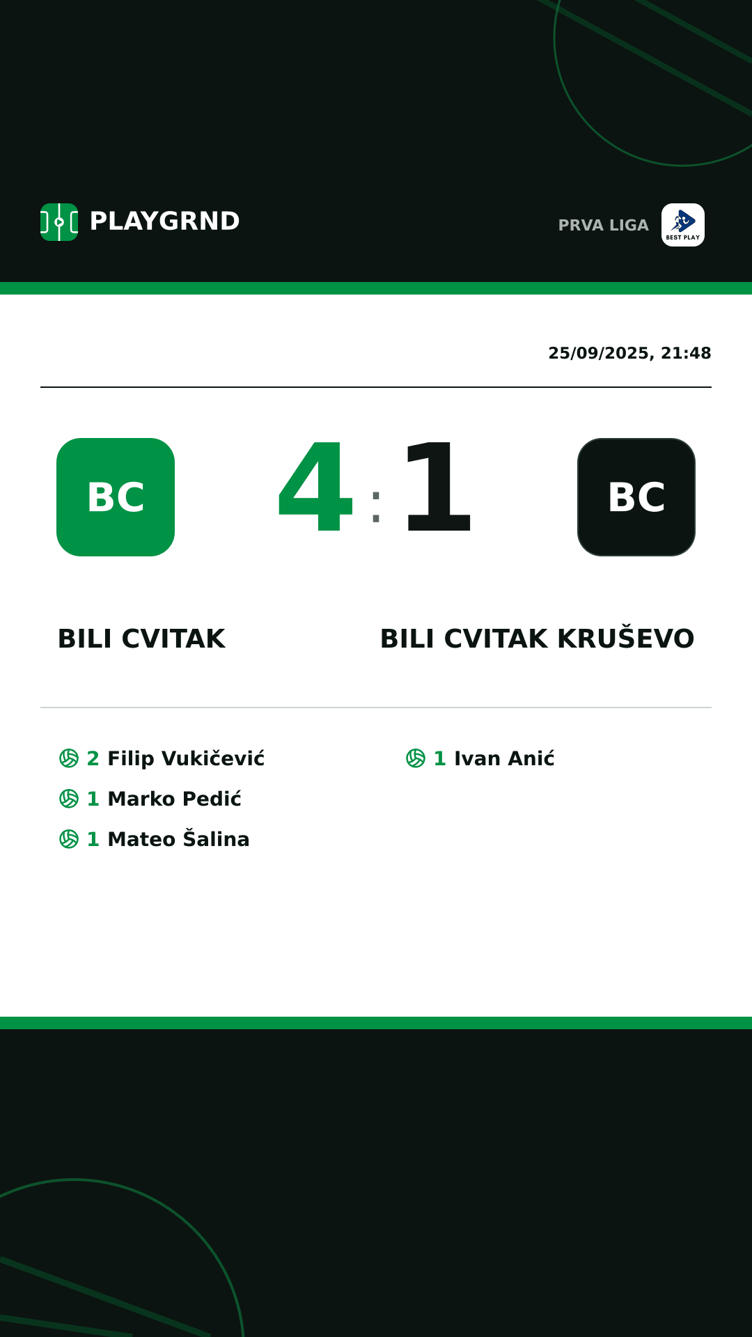Instagram artwork: Bili Cvitak 4:1 Bili Cvitak Kruševo
