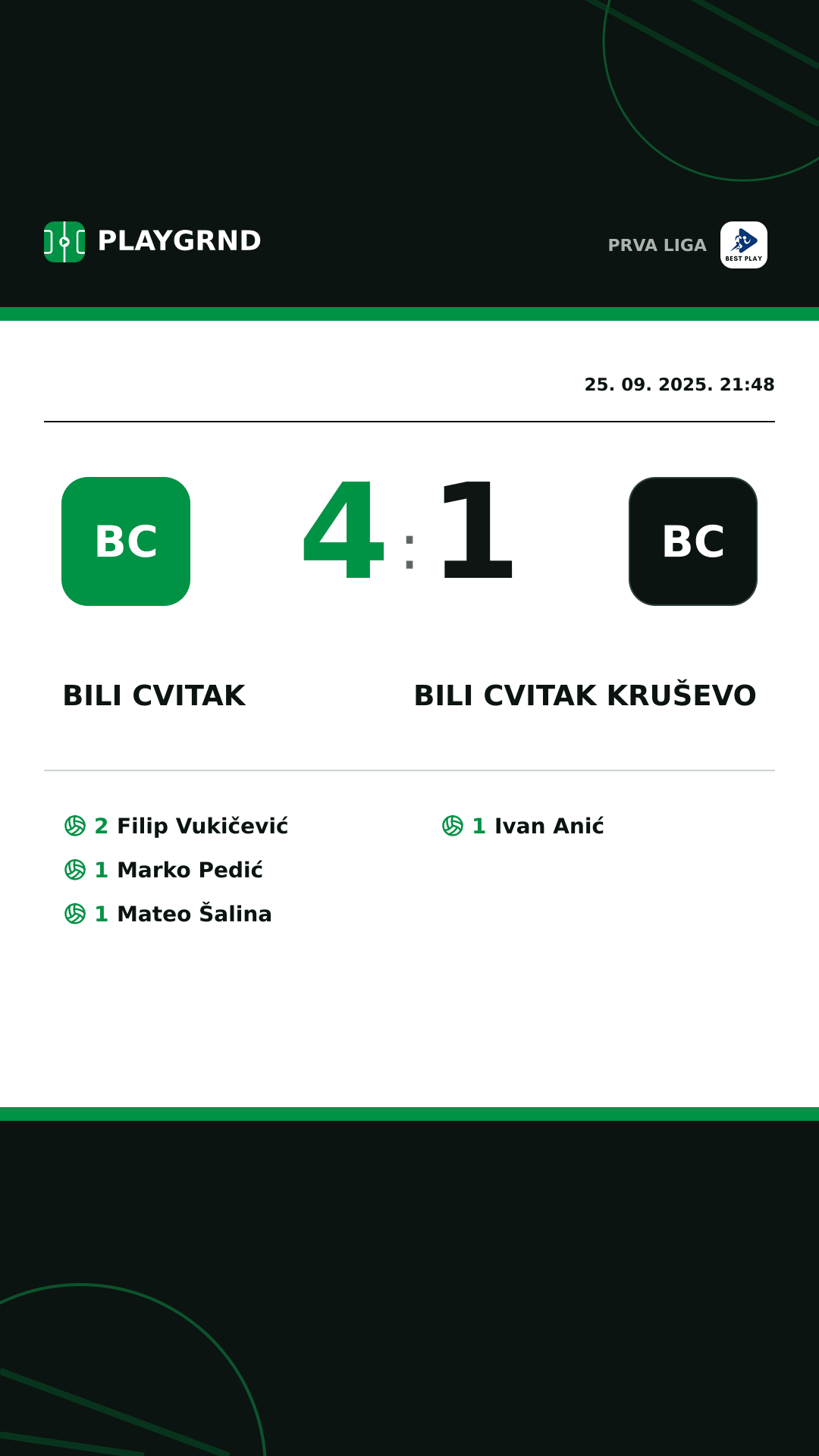 Instagram slika: Bili Cvitak 4:1 Bili Cvitak Kruševo