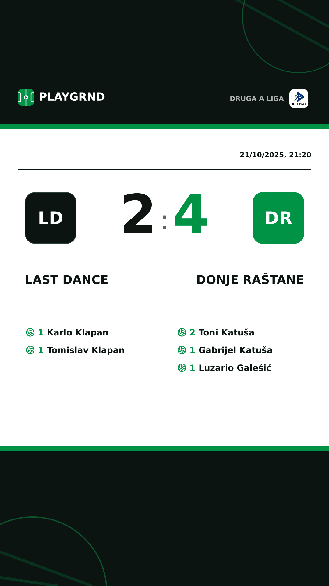 Instagram artwork: Last Dance 2:4 Donje Raštane