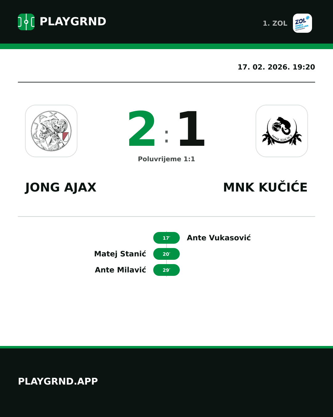 Instagram slika: Jong Ajax 2:1 MNK Kučiće