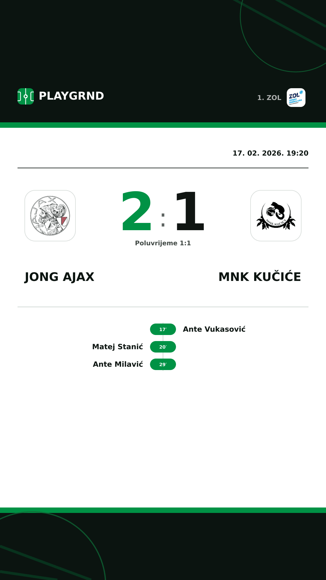 Instagram slika: Jong Ajax 2:1 MNK Kučiće