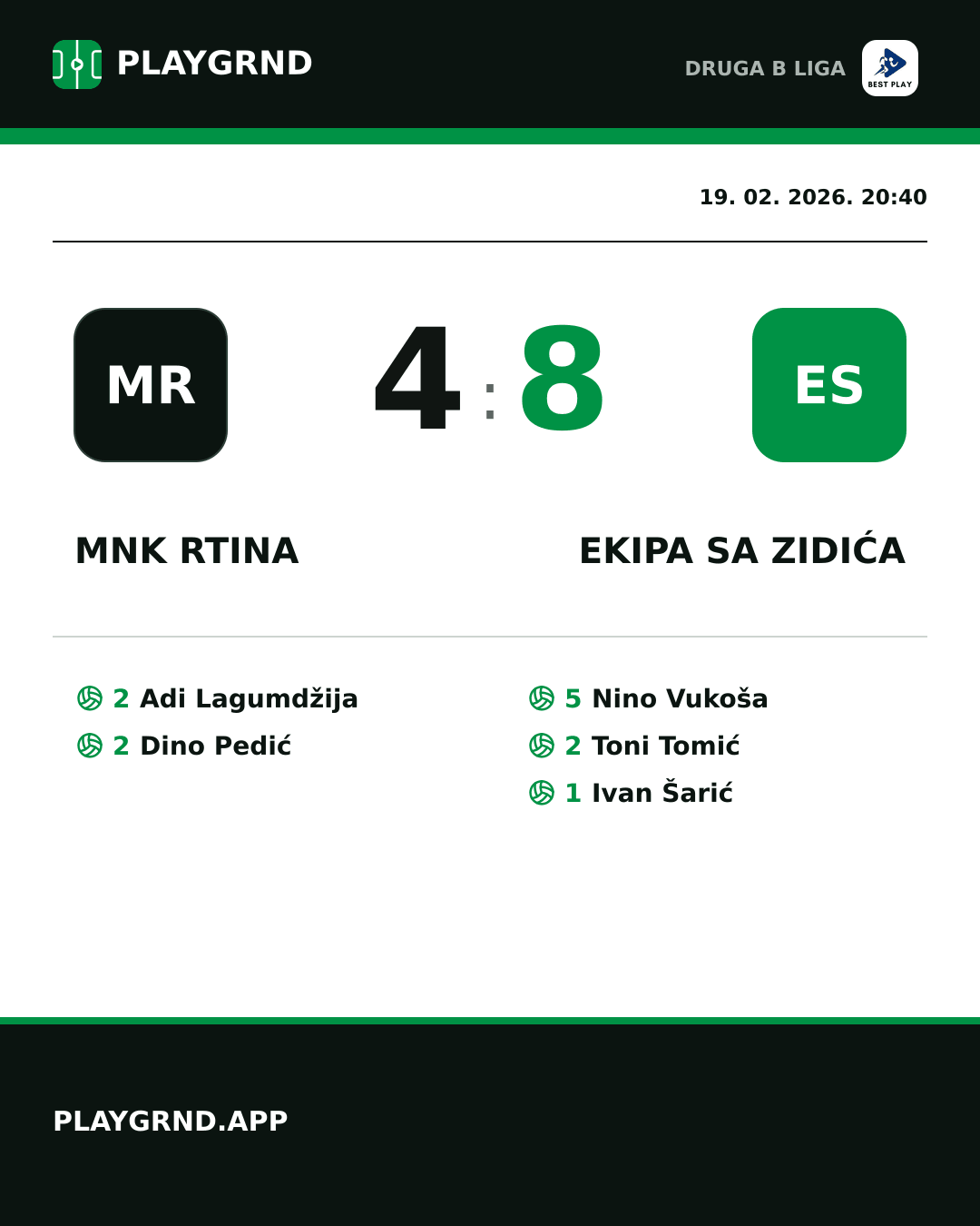 Instagram slika: Mnk Rtina 4:8 Ekipa Sa Zidića