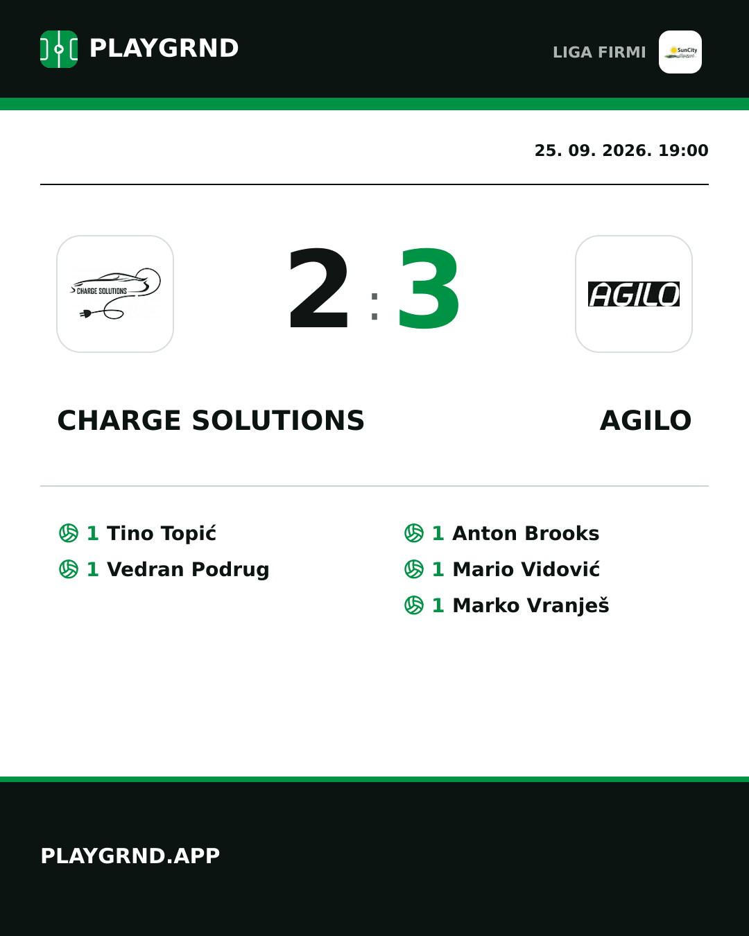 Instagram slika: Charge Solutions 2:3 Agilo