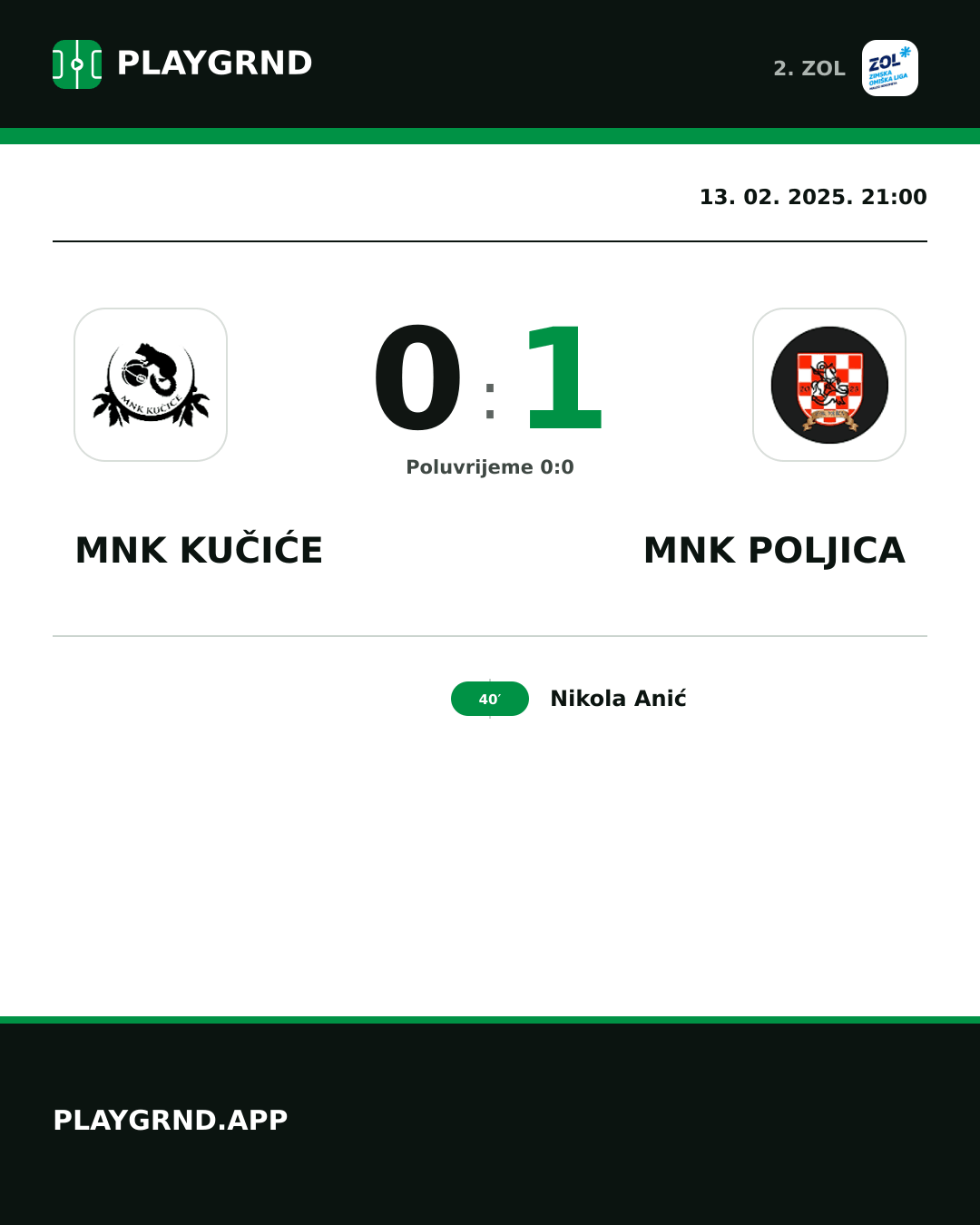 Instagram slika: MNK Kučiće 0:1 MNK Poljica