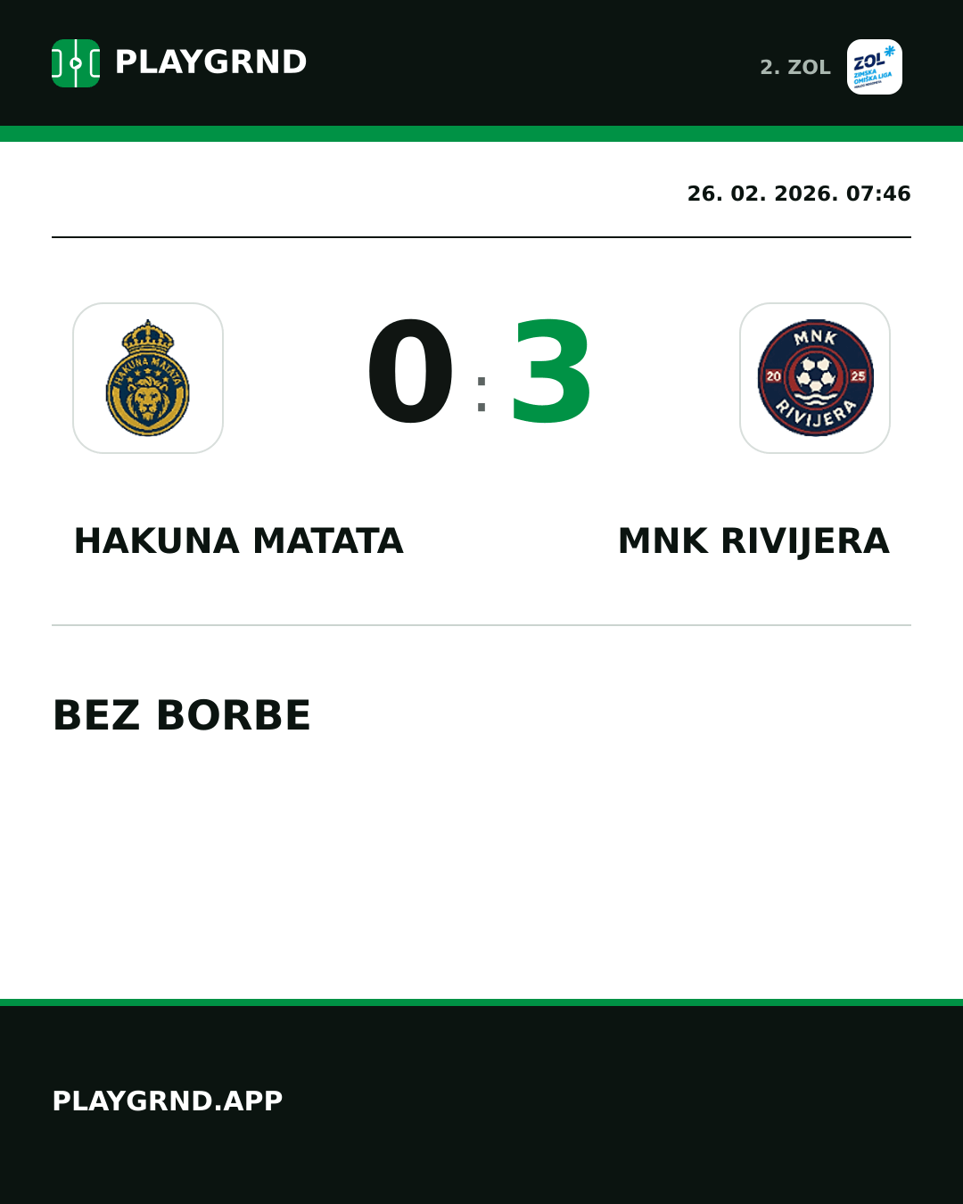 Instagram slika: Hakuna Matata 0:3 MNK Rivijera