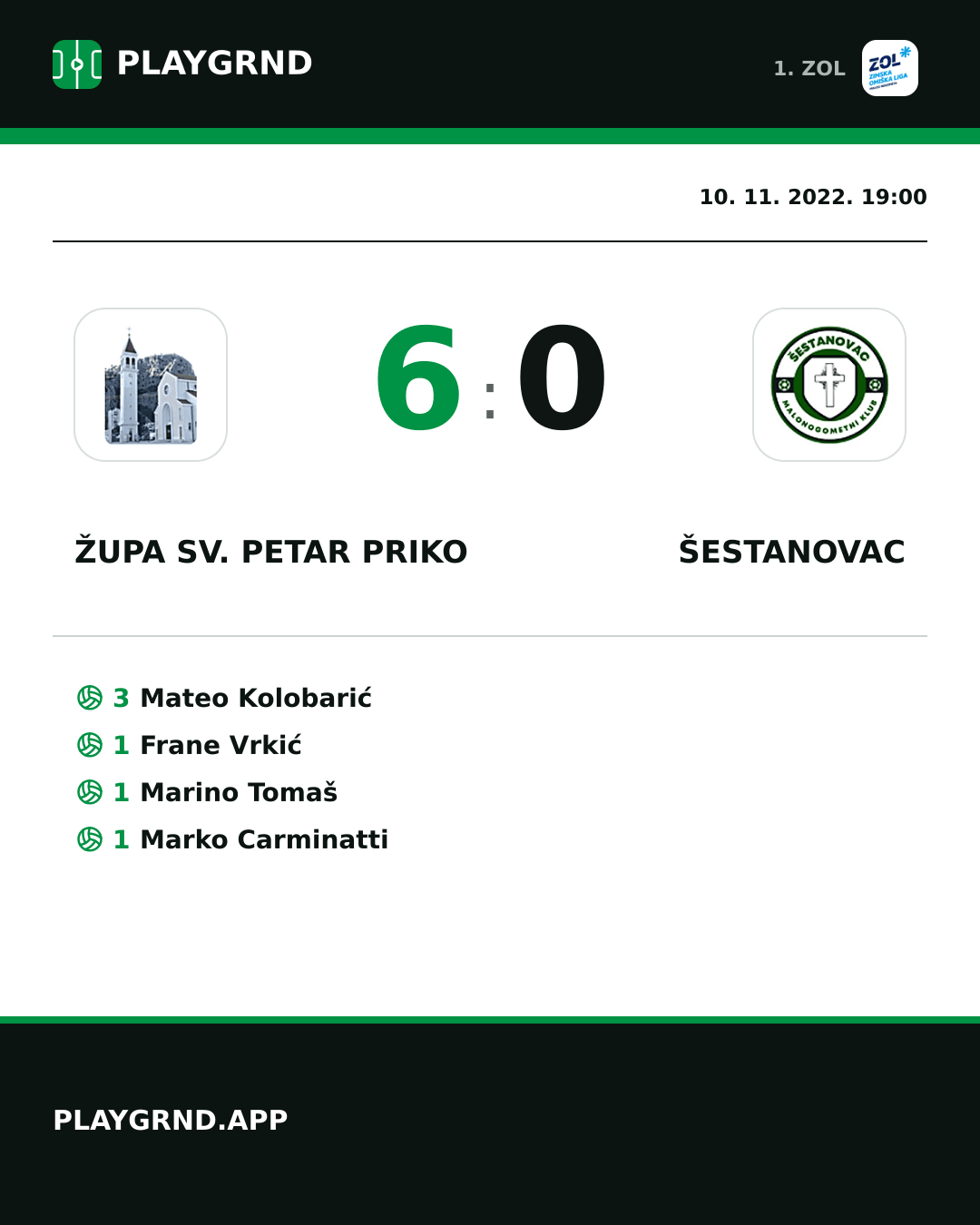 Instagram slika: Župa Sv. Petar Priko 6:0 Šestanovac