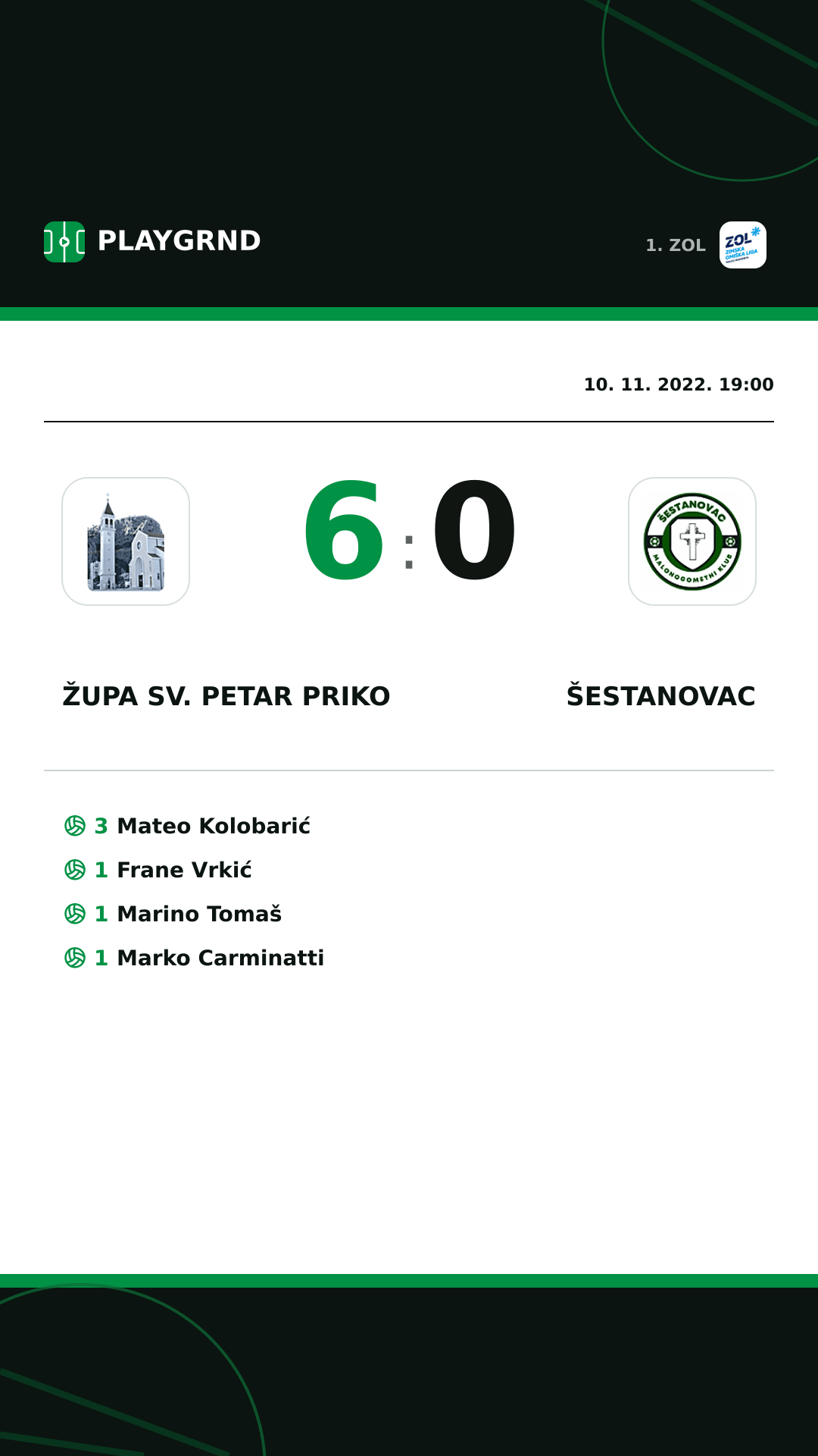 Instagram slika: Župa Sv. Petar Priko 6:0 Šestanovac