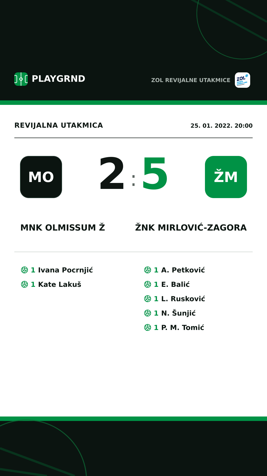 Instagram slika: MNK Olmissum Ž 2:5 ŽNK Mirlović-Zagora
