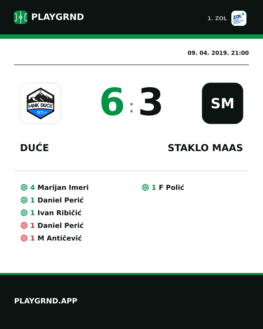 Instagram slika: Duće 6:3 Staklo Maas