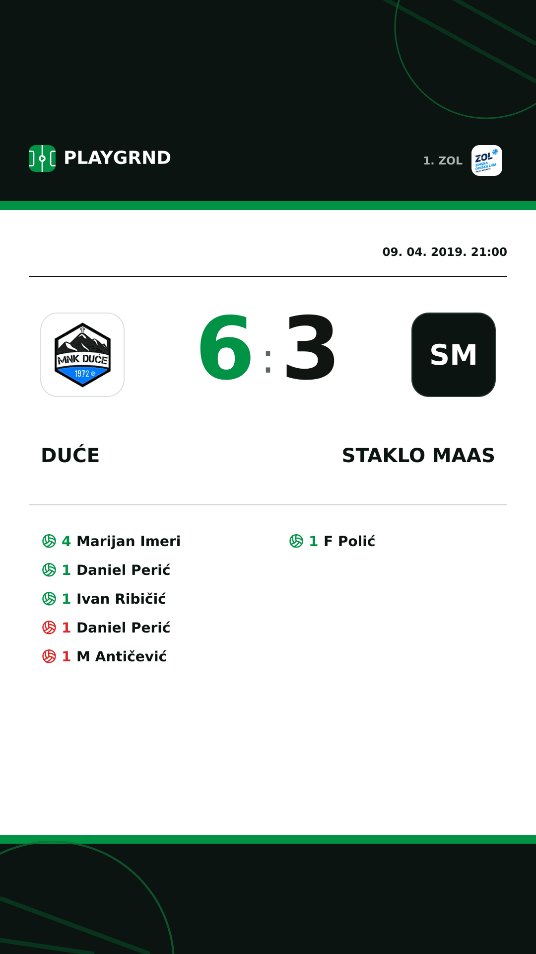 Instagram slika: Duće 6:3 Staklo Maas