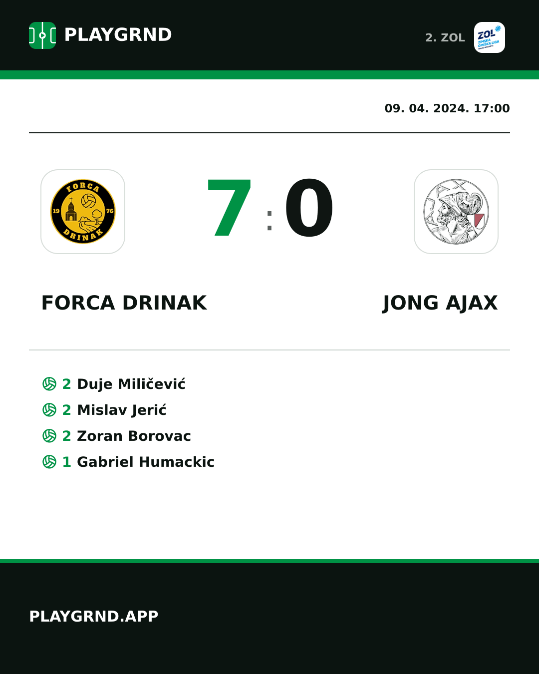 Instagram slika: Forca Drinak 7:0 Jong Ajax
