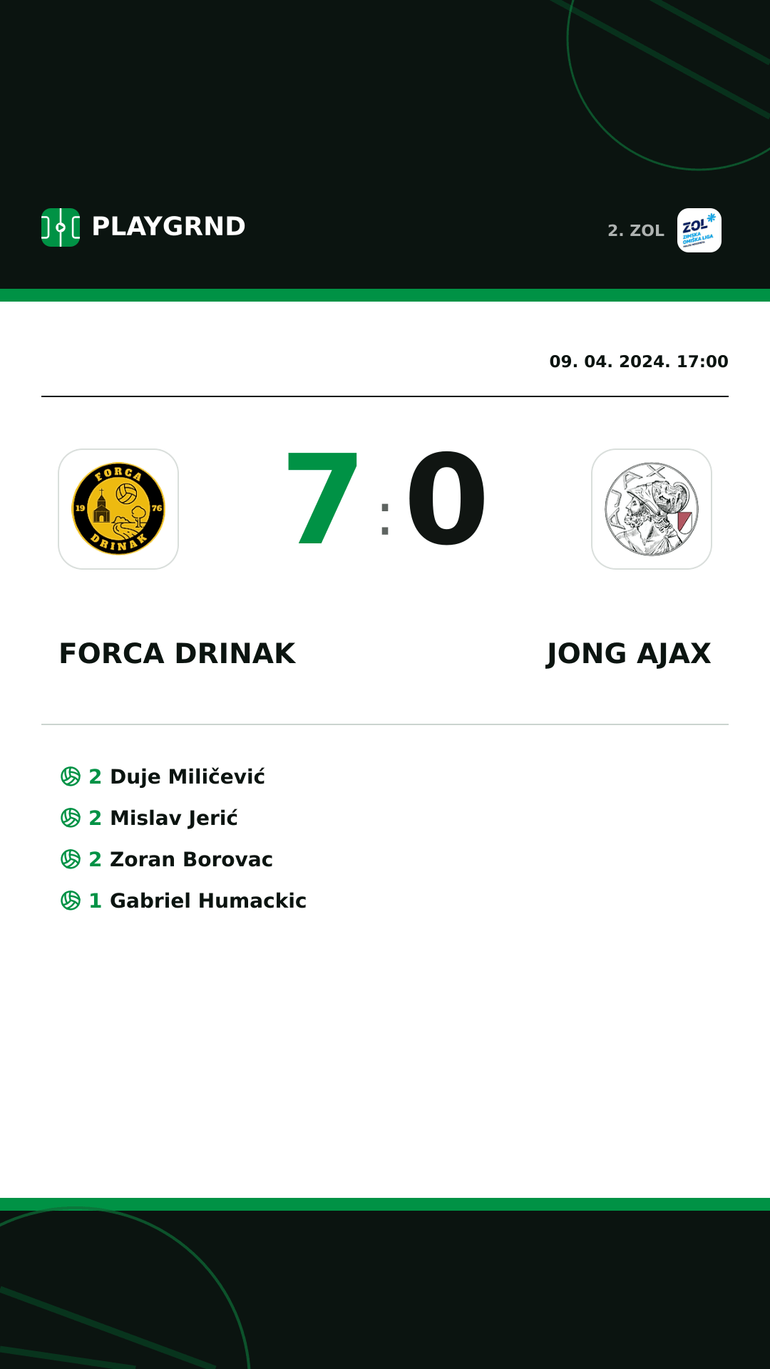 Instagram slika: Forca Drinak 7:0 Jong Ajax