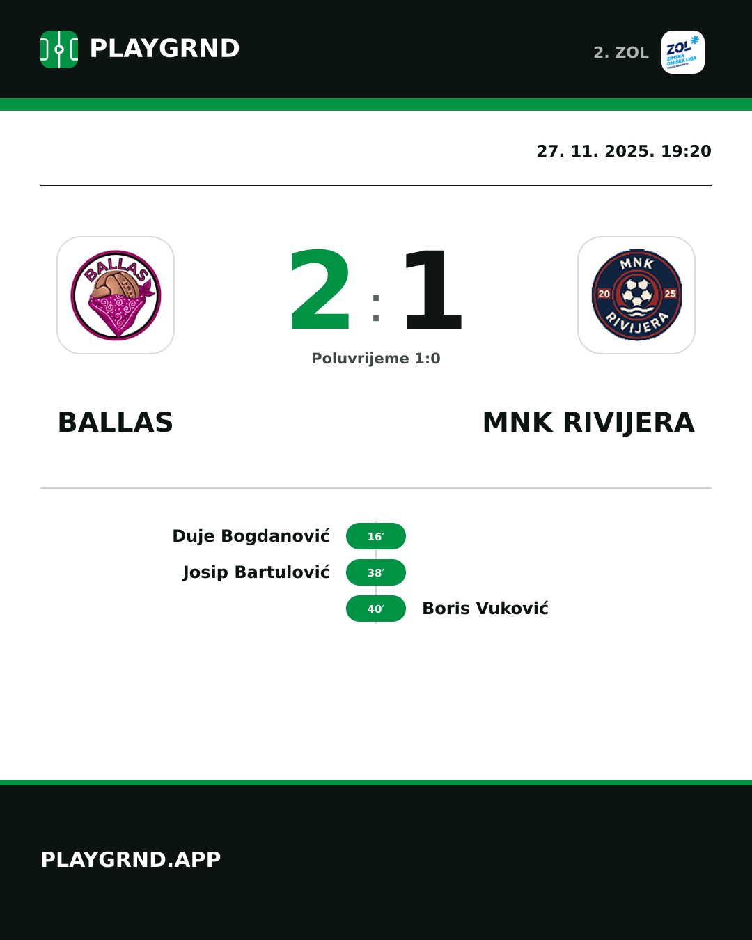 Instagram slika: Ballas 2:1 MNK Rivijera