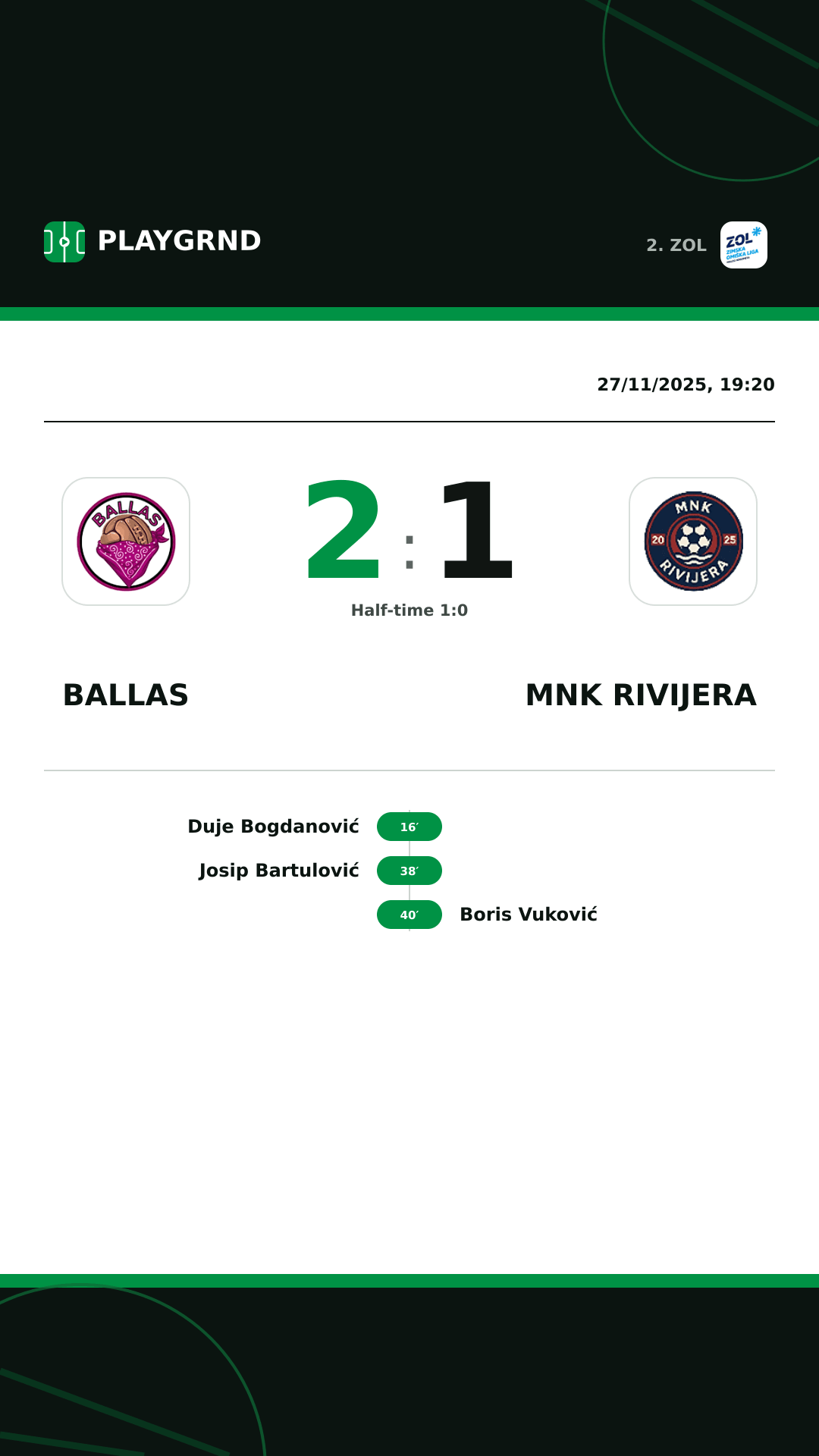 Instagram artwork: Ballas 2:1 MNK Rivijera