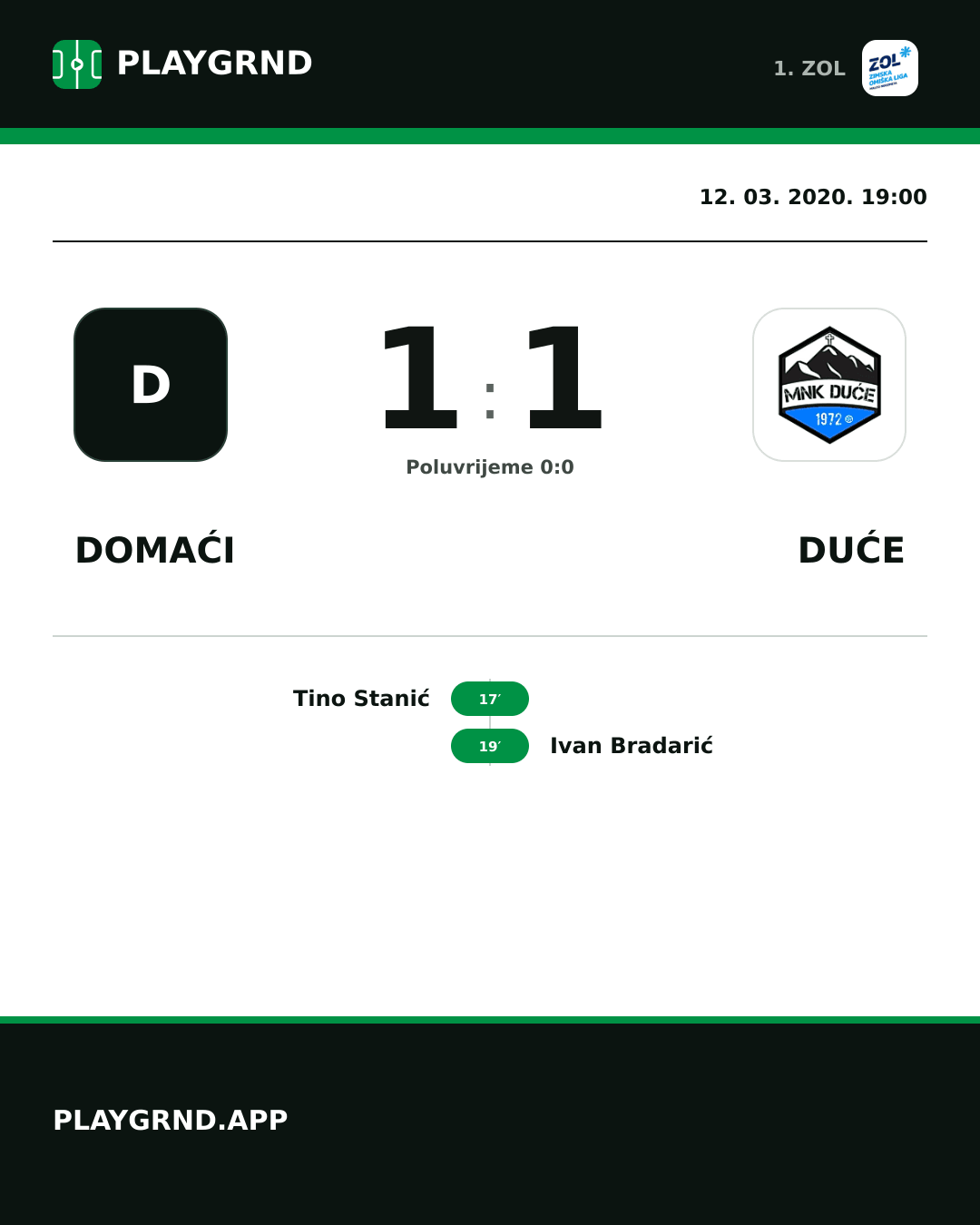 Instagram slika: Domaći 1:1 Duće