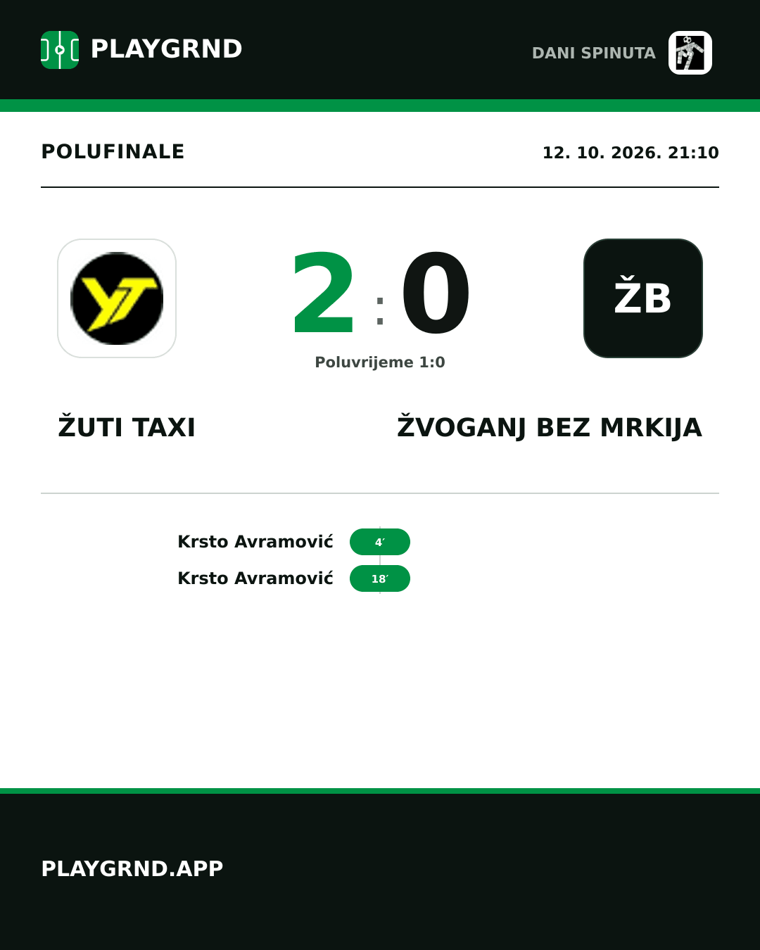 Instagram slika: Žuti Taxi 2:0 Žvoganj bez Mrkija