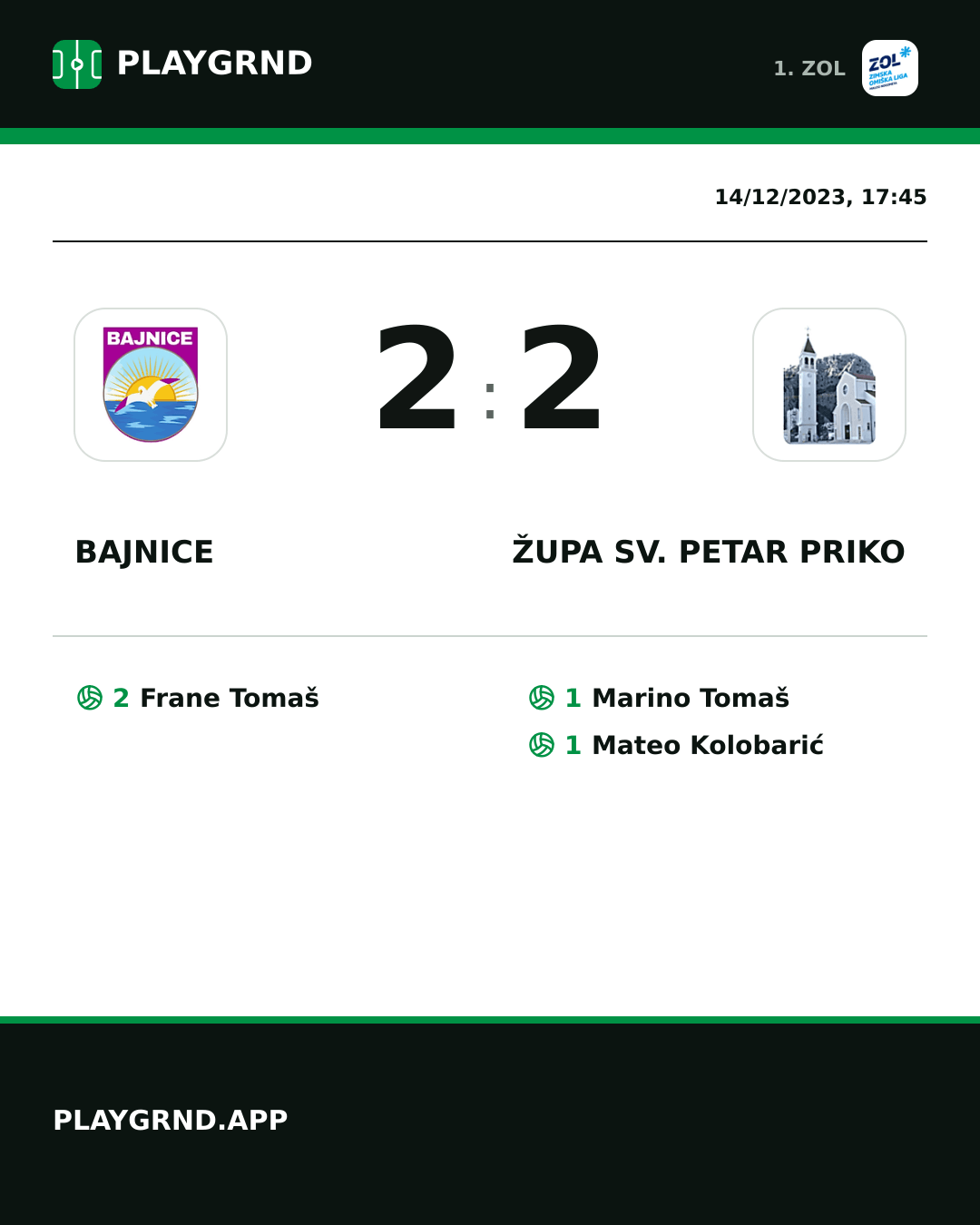 Instagram artwork: Bajnice 2:2 Župa Sv. Petar Priko