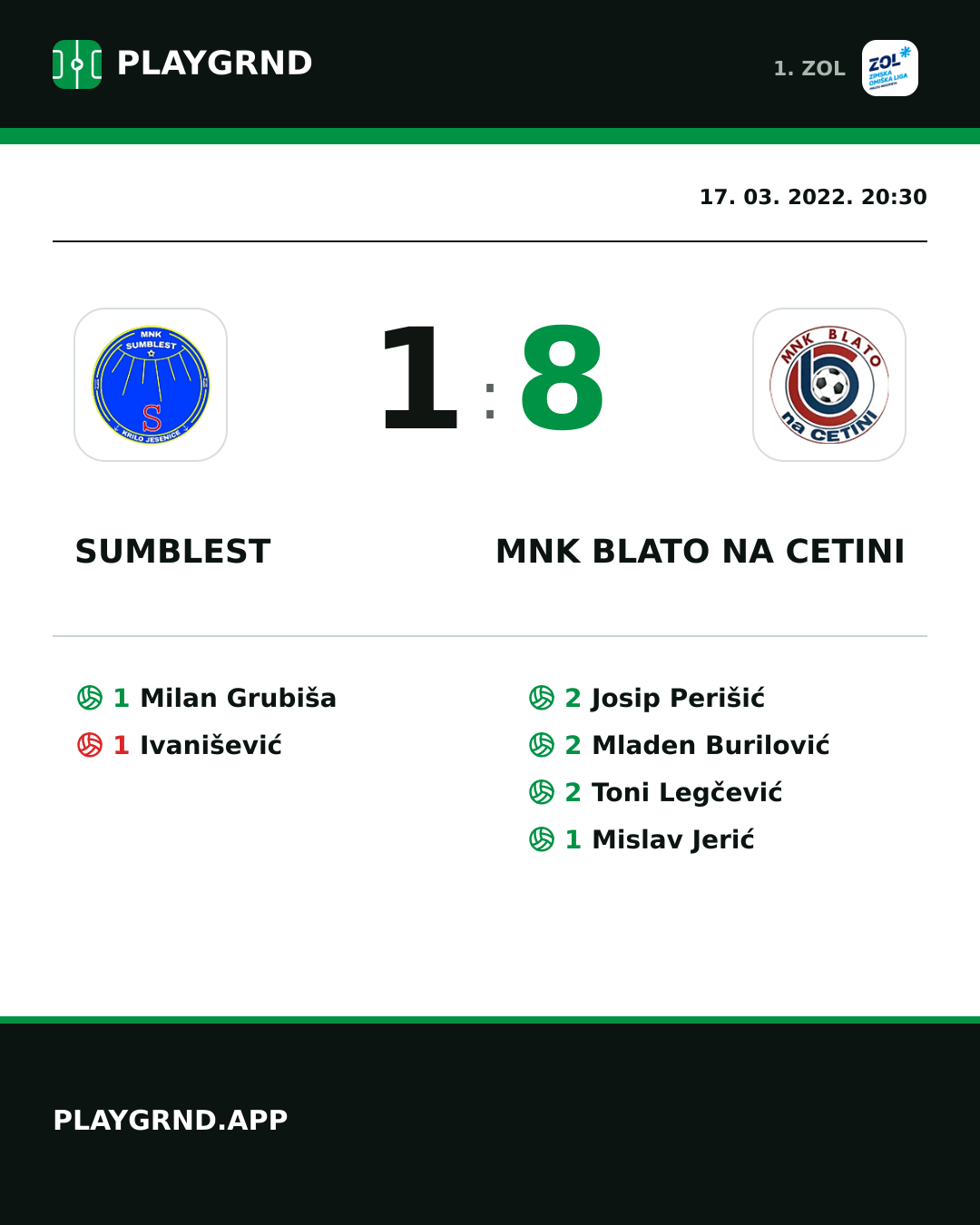 Instagram slika: Sumblest 1:8 MNK Blato na Cetini