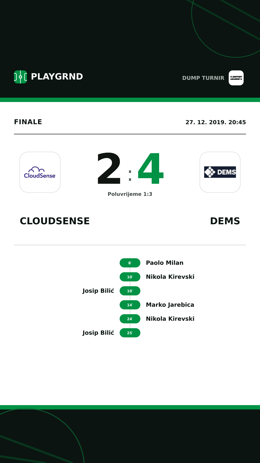 Instagram slika: Cloudsense 2:4 Dems