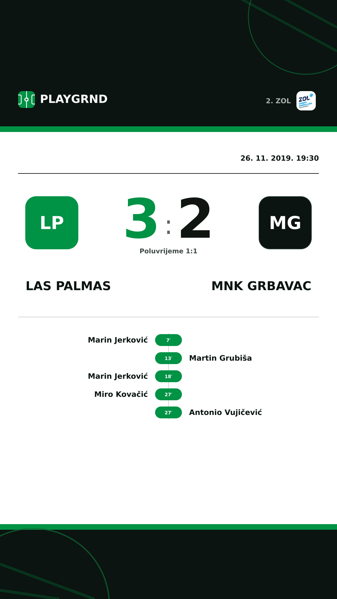 Instagram slika: Las Palmas 3:2 MNK Grbavac