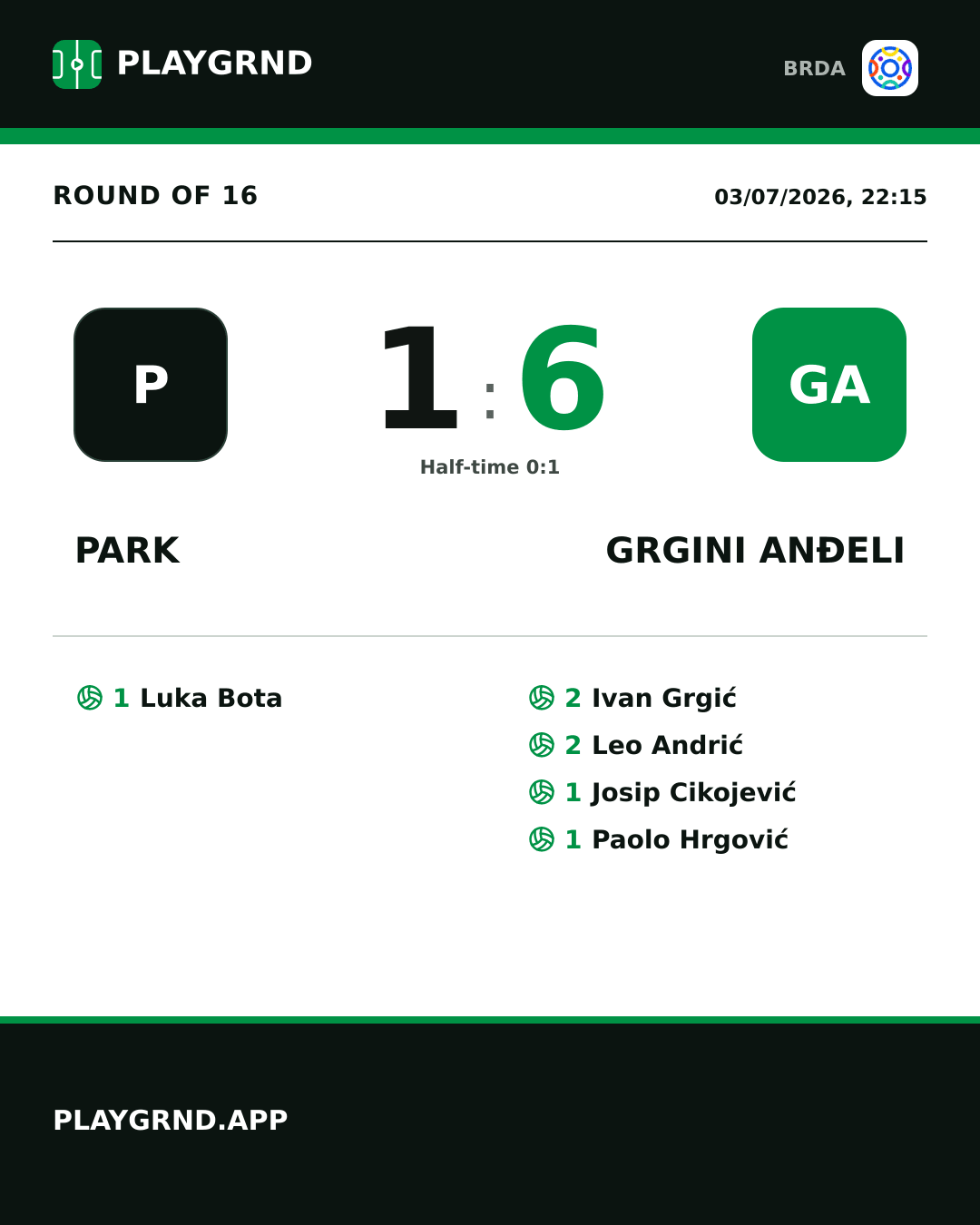 Instagram artwork: Park 1:6 Grgini Anđeli