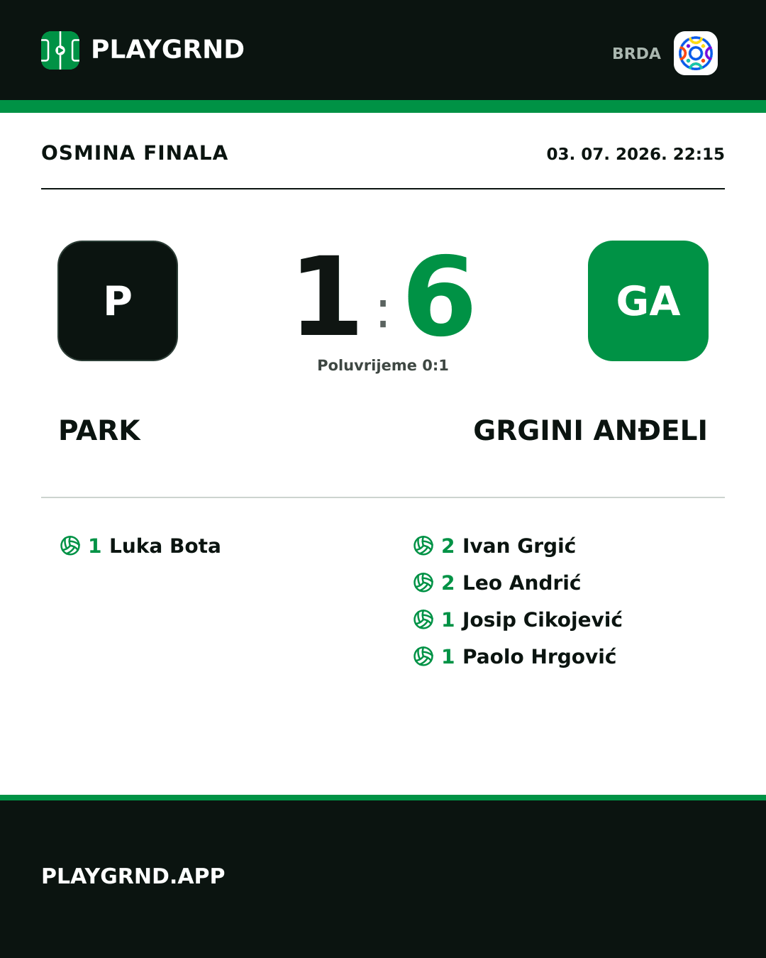 Instagram slika: Park 1:6 Grgini Anđeli