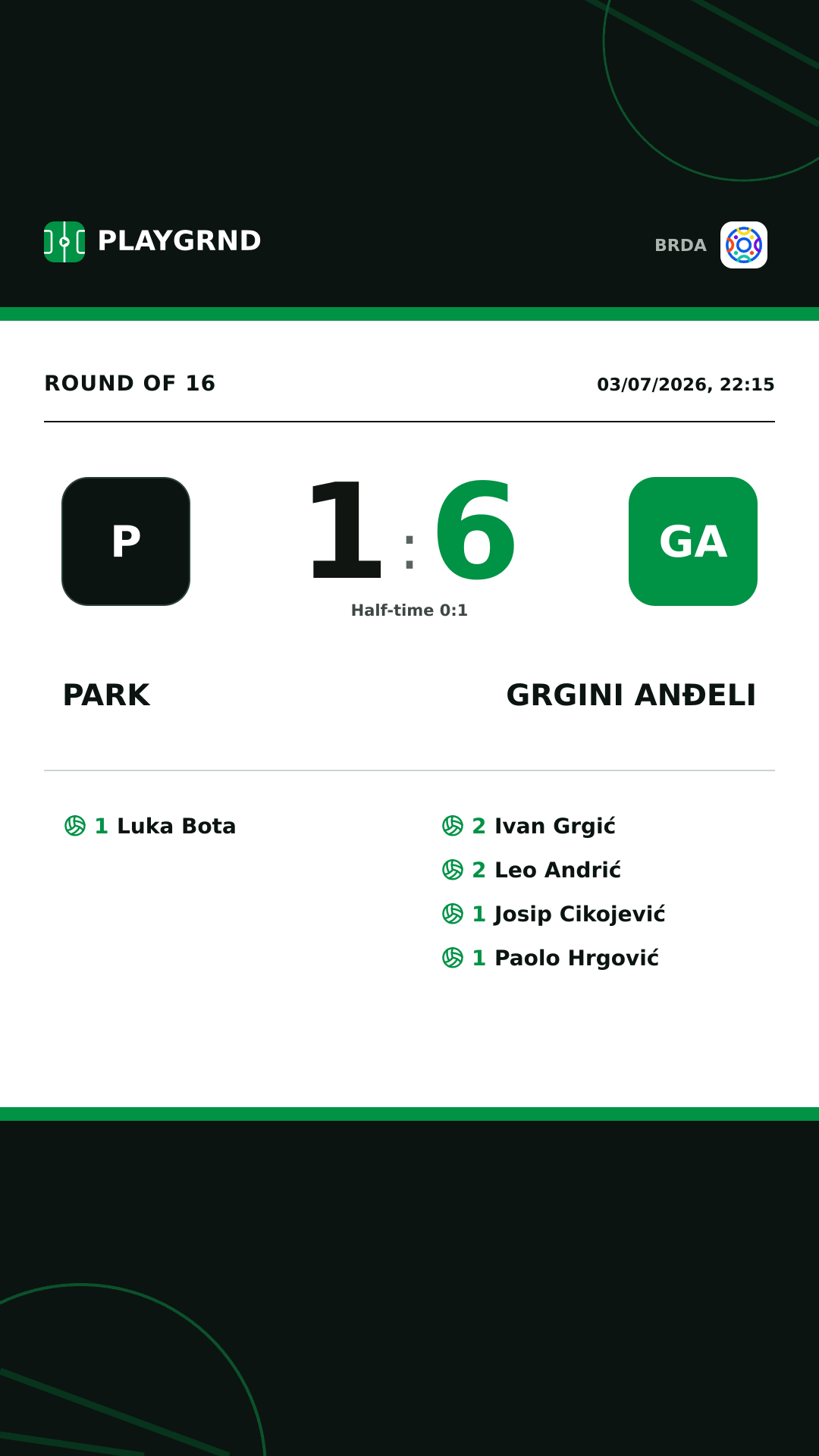Instagram artwork: Park 1:6 Grgini Anđeli