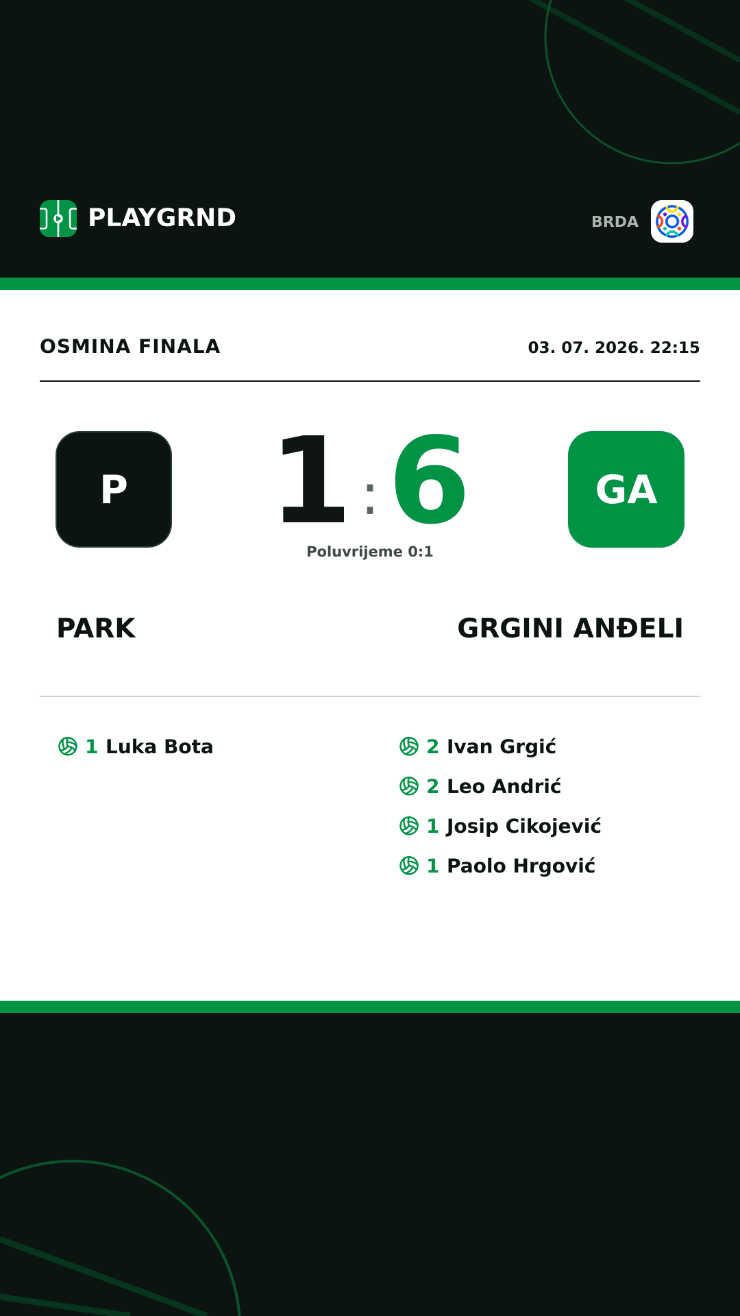 Instagram slika: Park 1:6 Grgini Anđeli