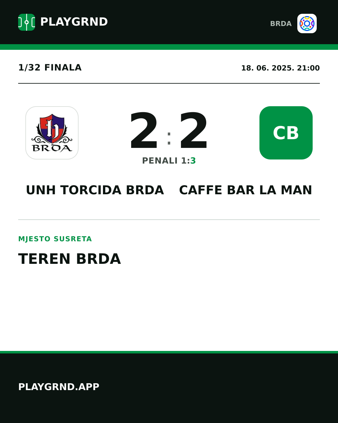 Instagram slika: UNH Torcida Brda 2:2 Caffe Bar La Man