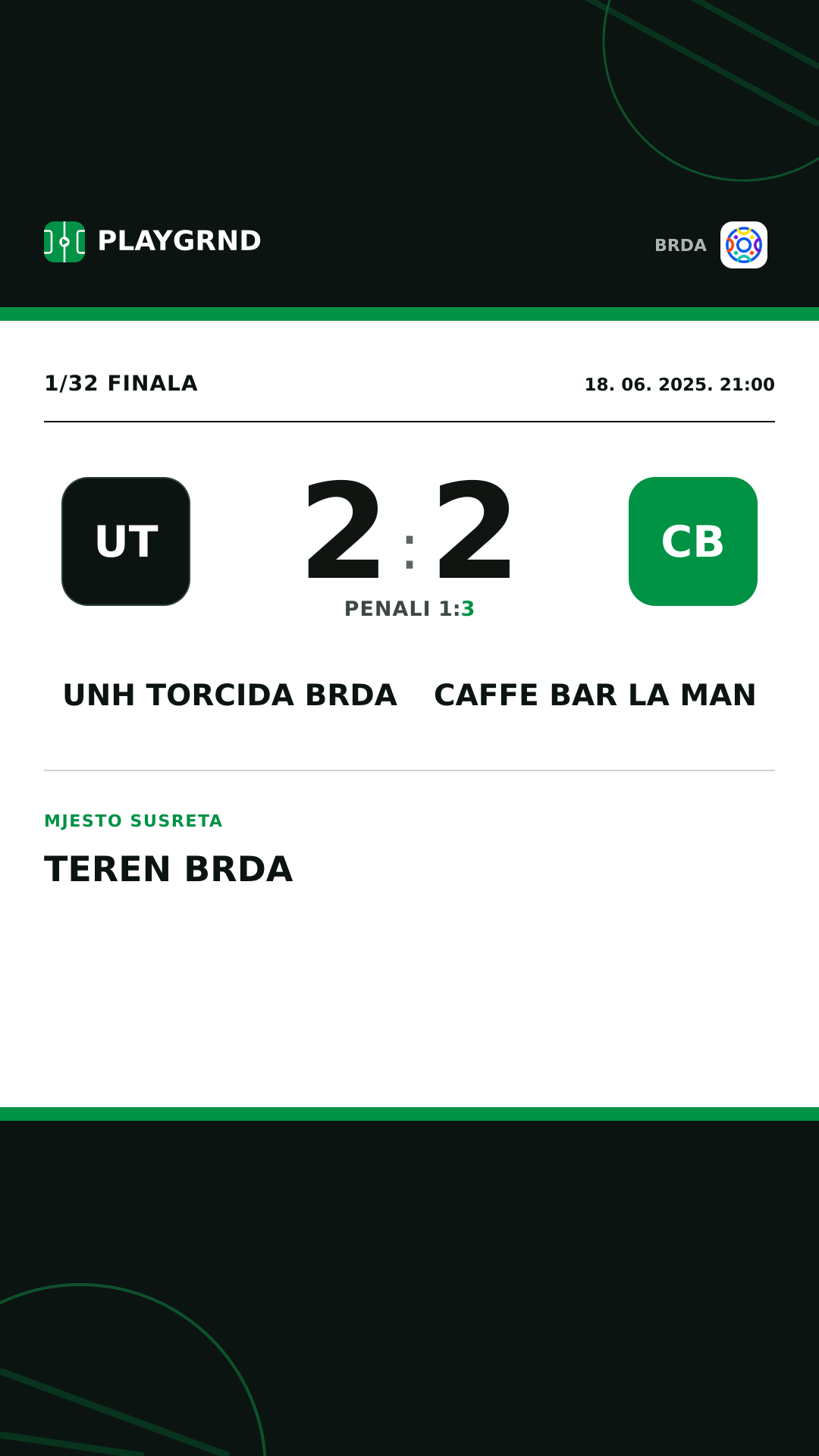 Instagram slika: UNH Torcida Brda 2:2 Caffe Bar La Man
