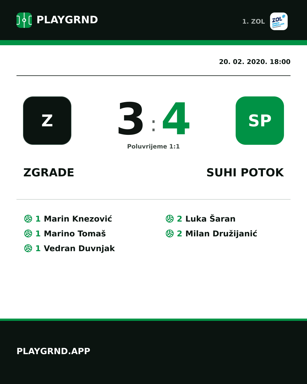 Instagram slika: Zgrade 3:4 Suhi Potok