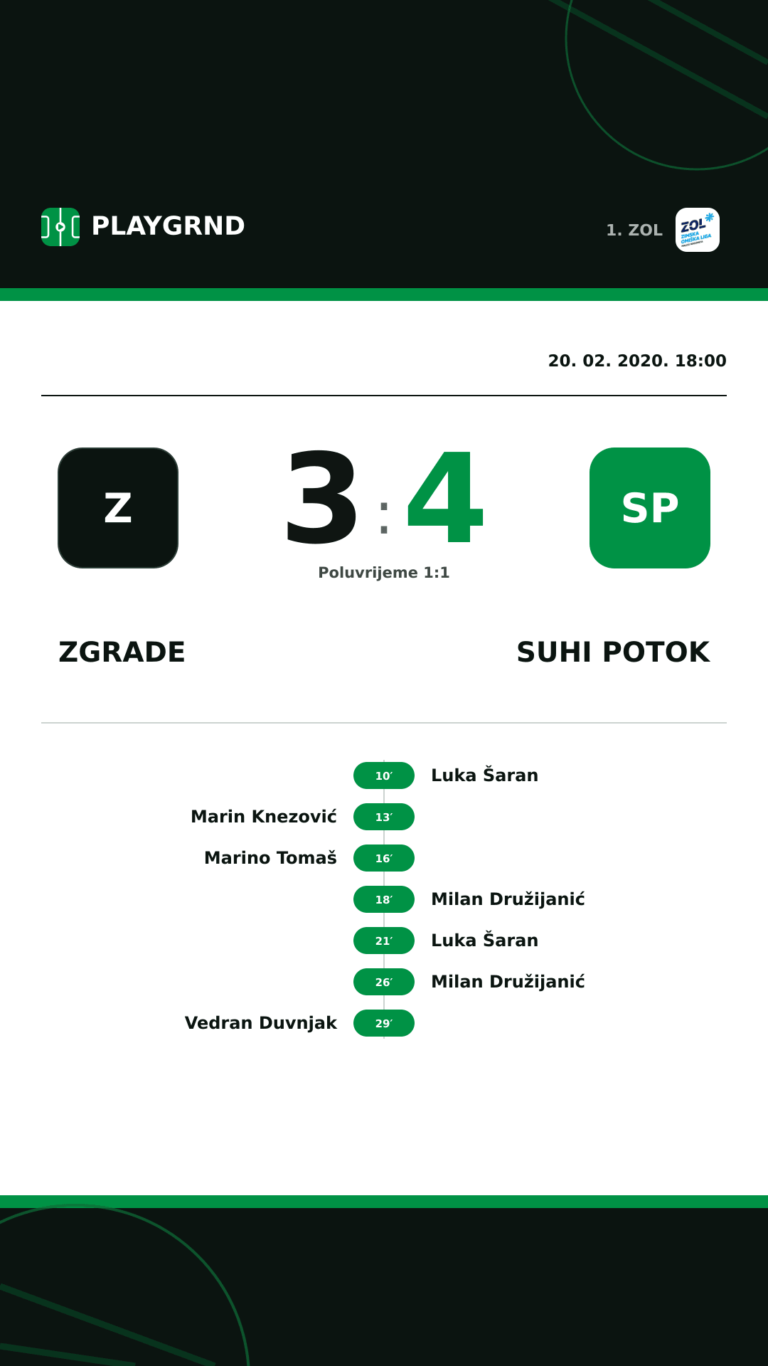 Instagram slika: Zgrade 3:4 Suhi Potok