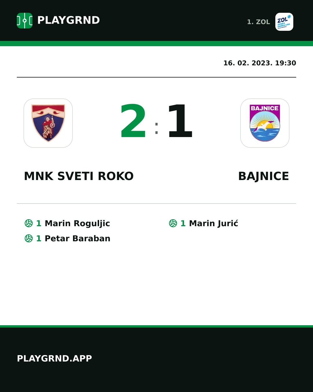 Instagram slika: MNK Sveti Roko 2:1 Bajnice