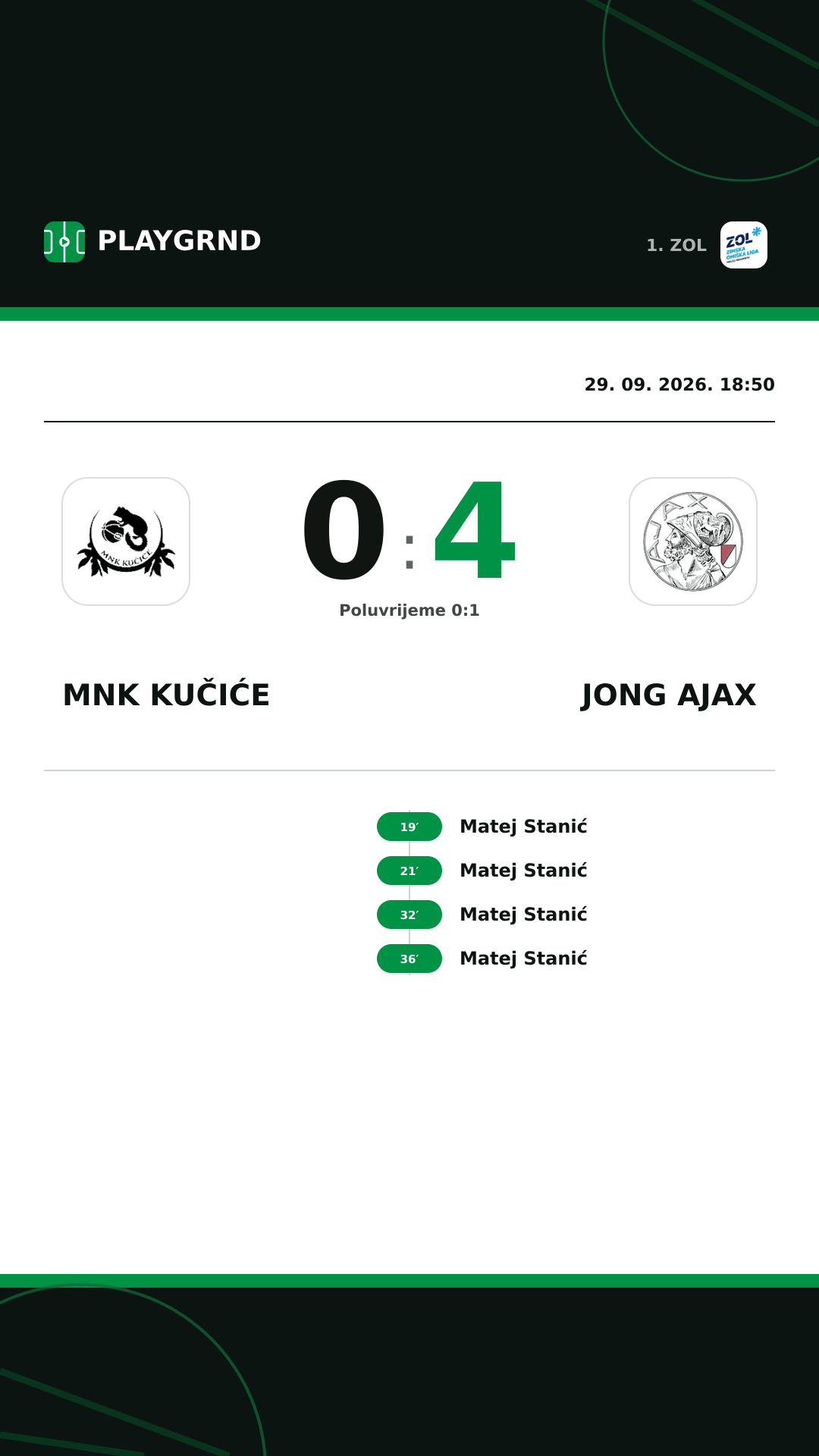 Instagram slika: MNK Kučiće vs Jong Ajax
