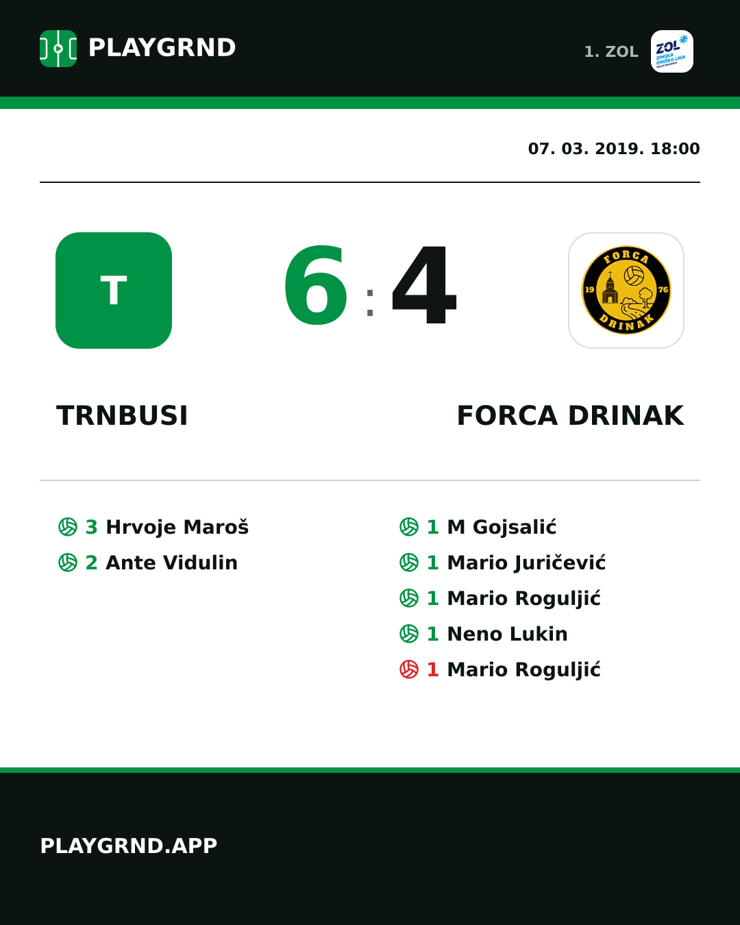 Instagram slika: Trnbusi 6:4 Forca Drinak