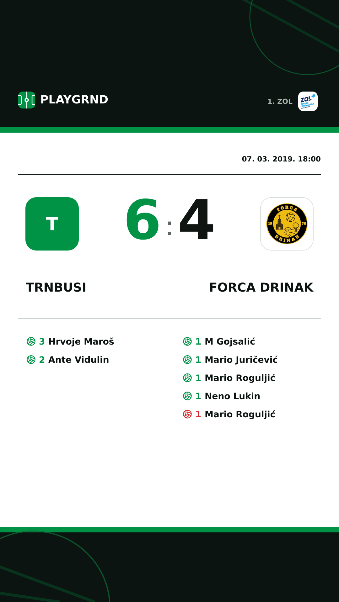 Instagram slika: Trnbusi 6:4 Forca Drinak