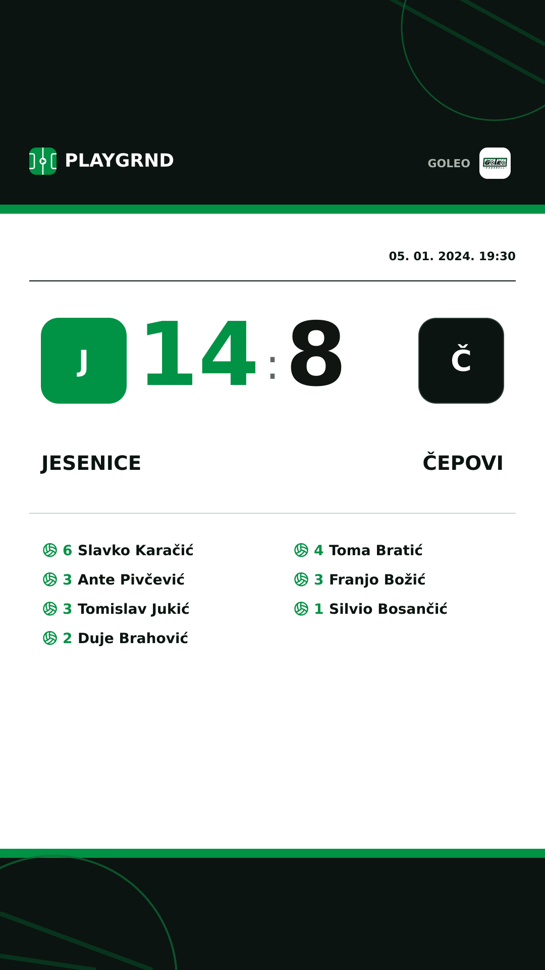 Instagram slika: Jesenice 14:8 Čepovi