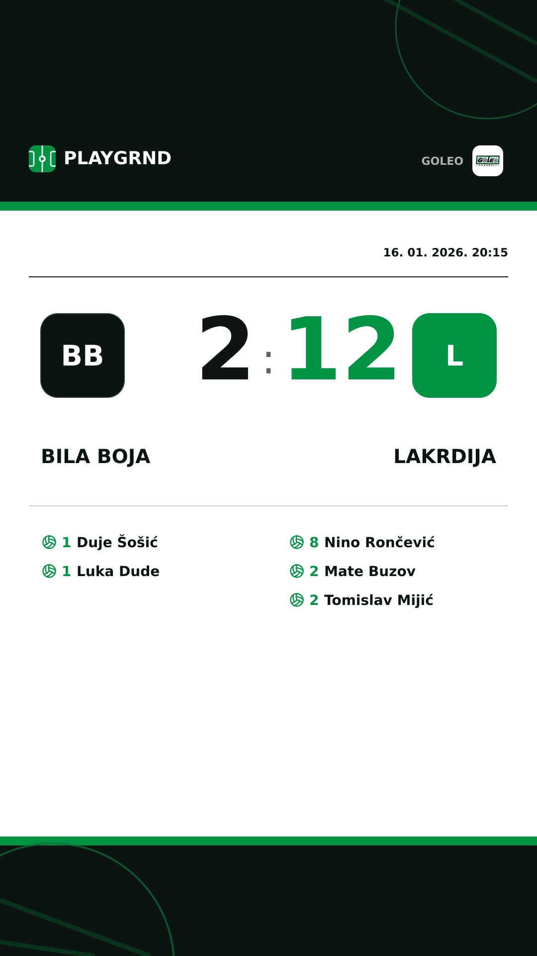 Instagram slika: Bila boja 2:12 Lakrdija